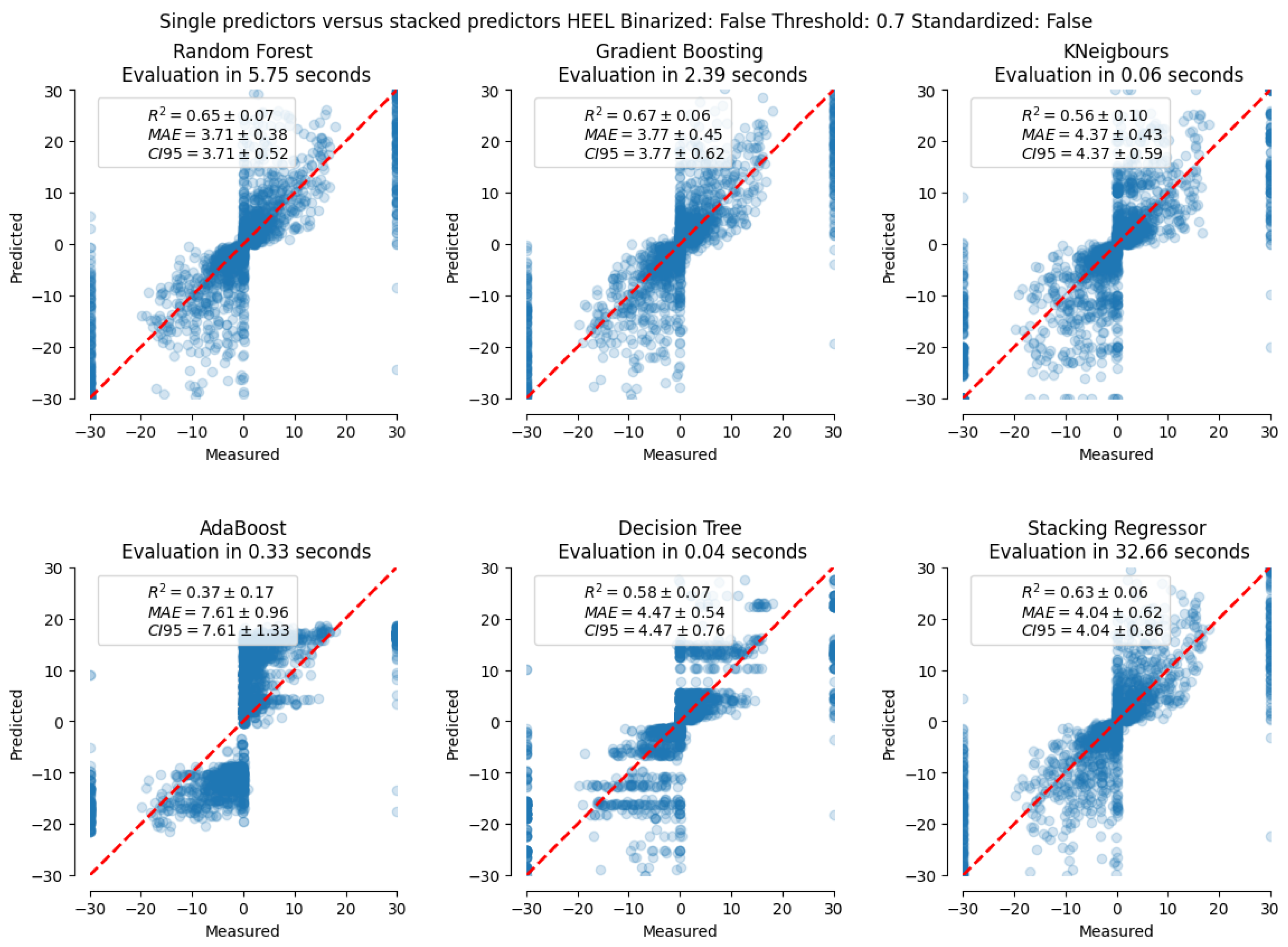 Jmse 11 00890 g013 Jmse 11 00890 g013