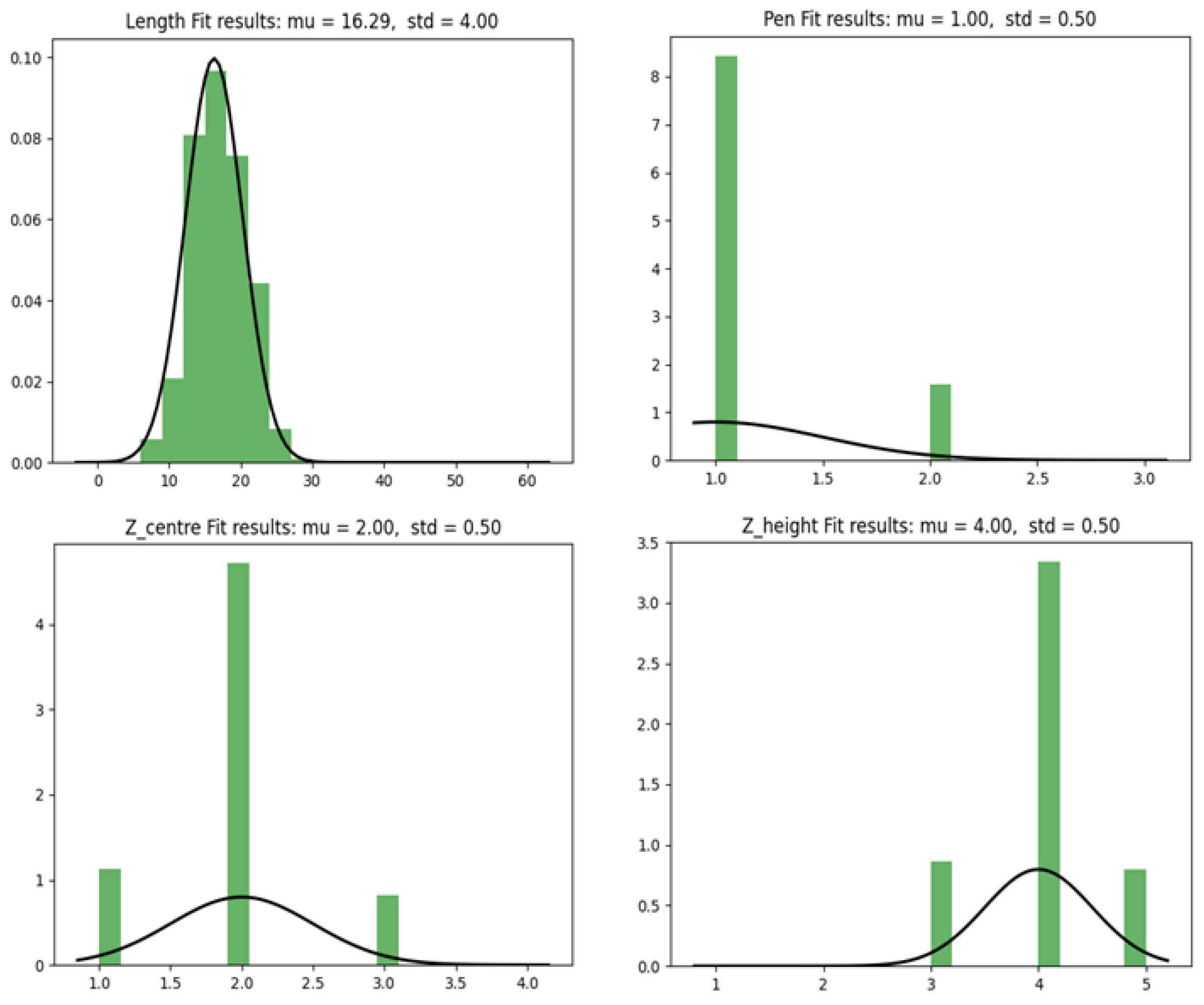 Jmse 11 00890 g015 Jmse 11 00890 g015