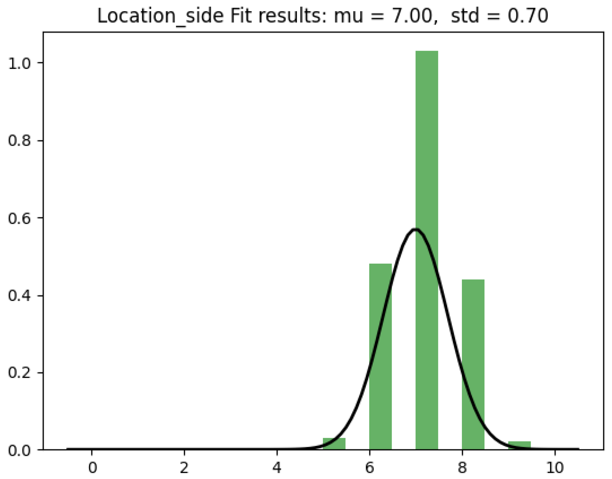 Jmse 11 00890 g016 Jmse 11 00890 g016