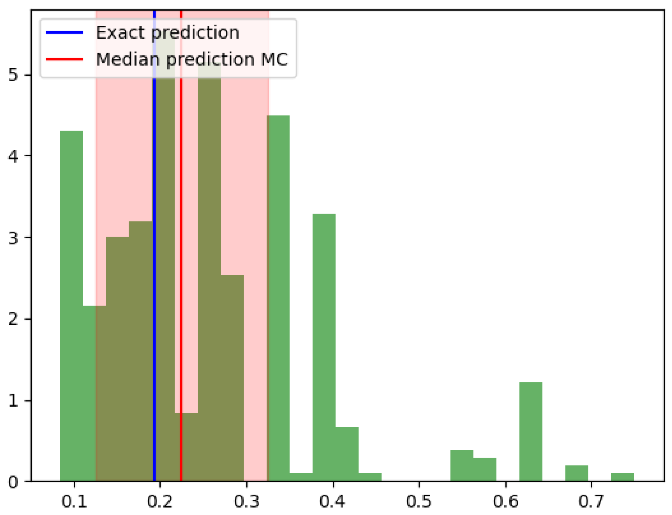 Jmse 11 00890 g017 Jmse 11 00890 g017