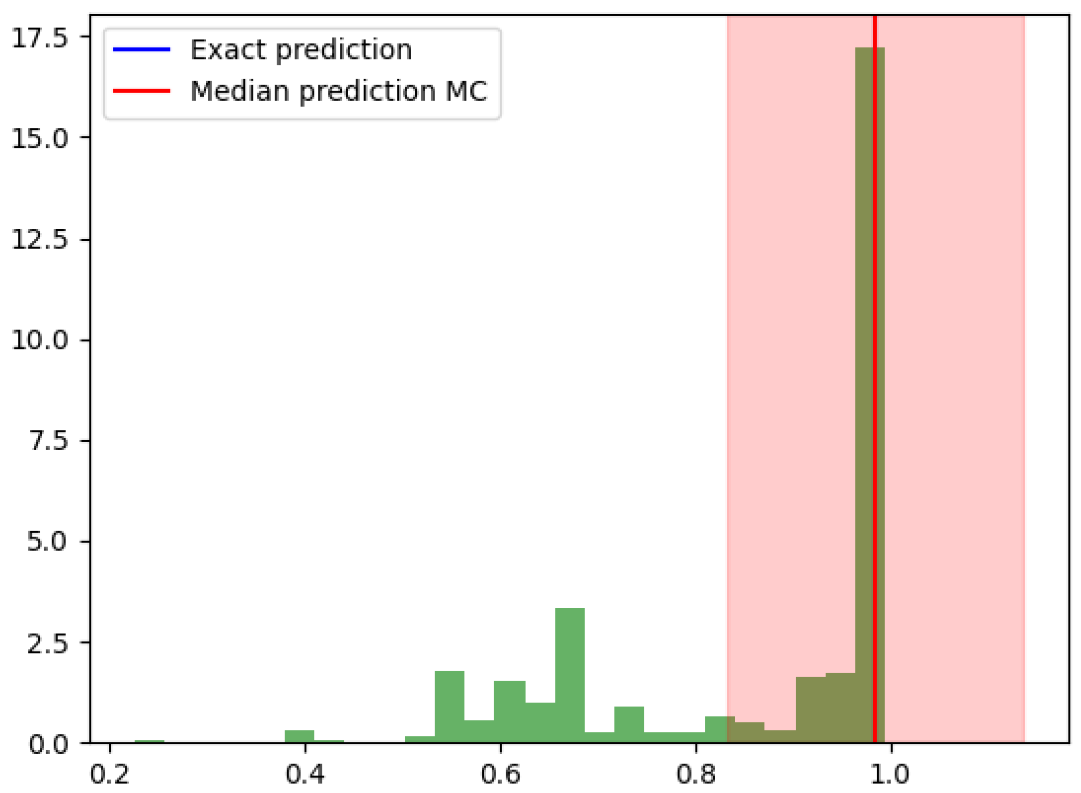 Jmse 11 00890 g018 Jmse 11 00890 g018