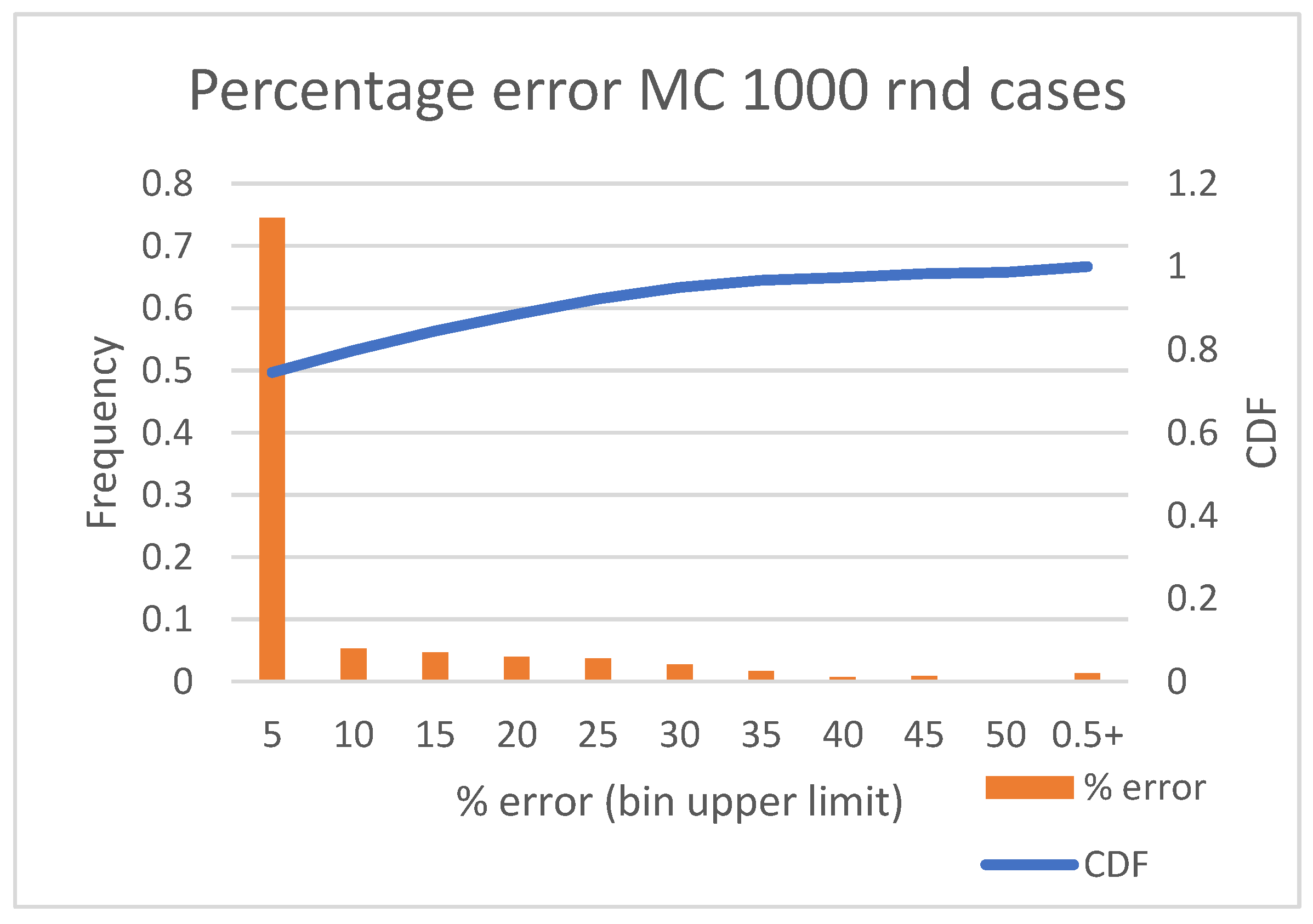 Jmse 11 00890 g020 Jmse 11 00890 g020