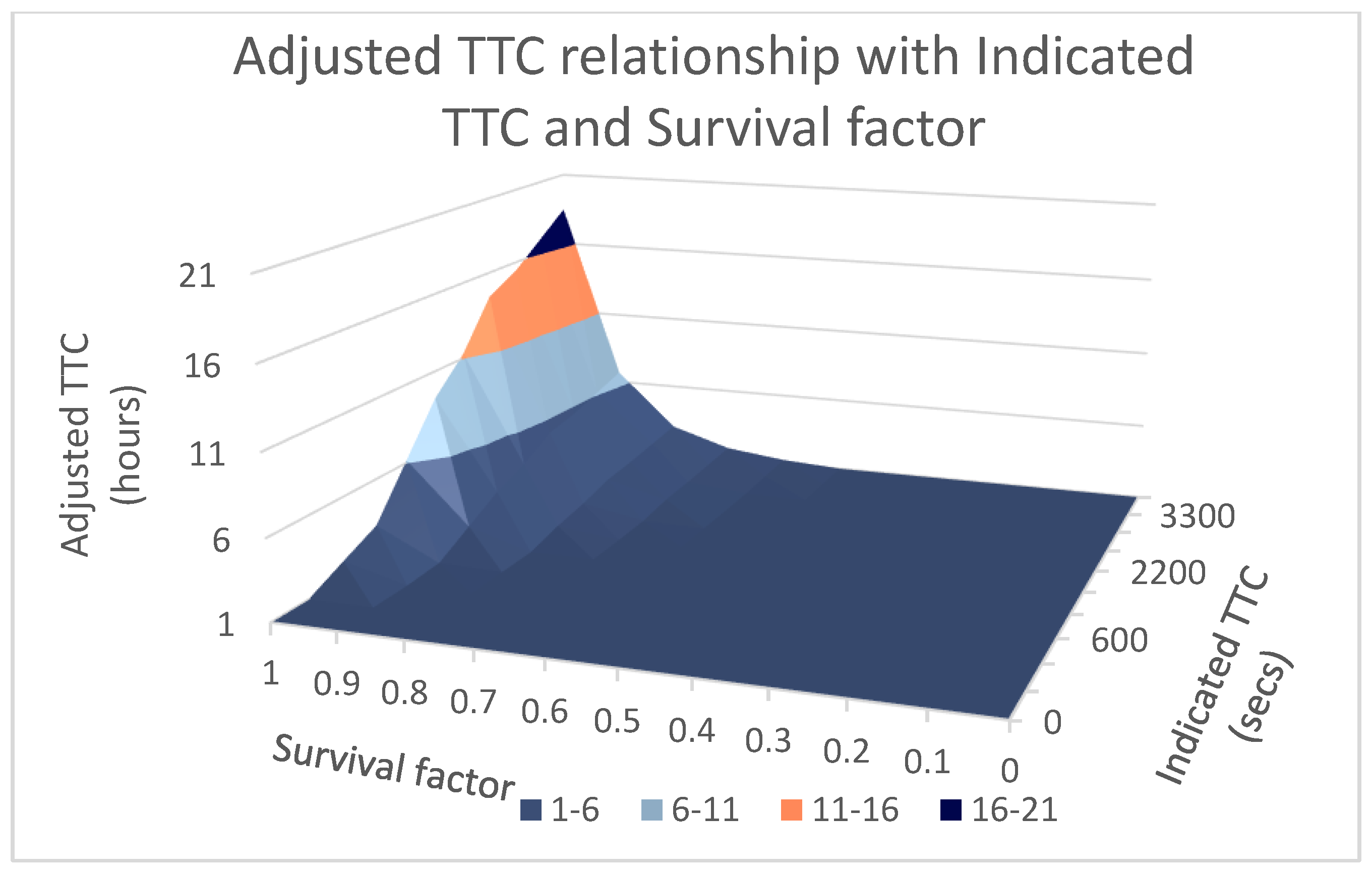 Jmse 11 00890 g023 Jmse 11 00890 g023
