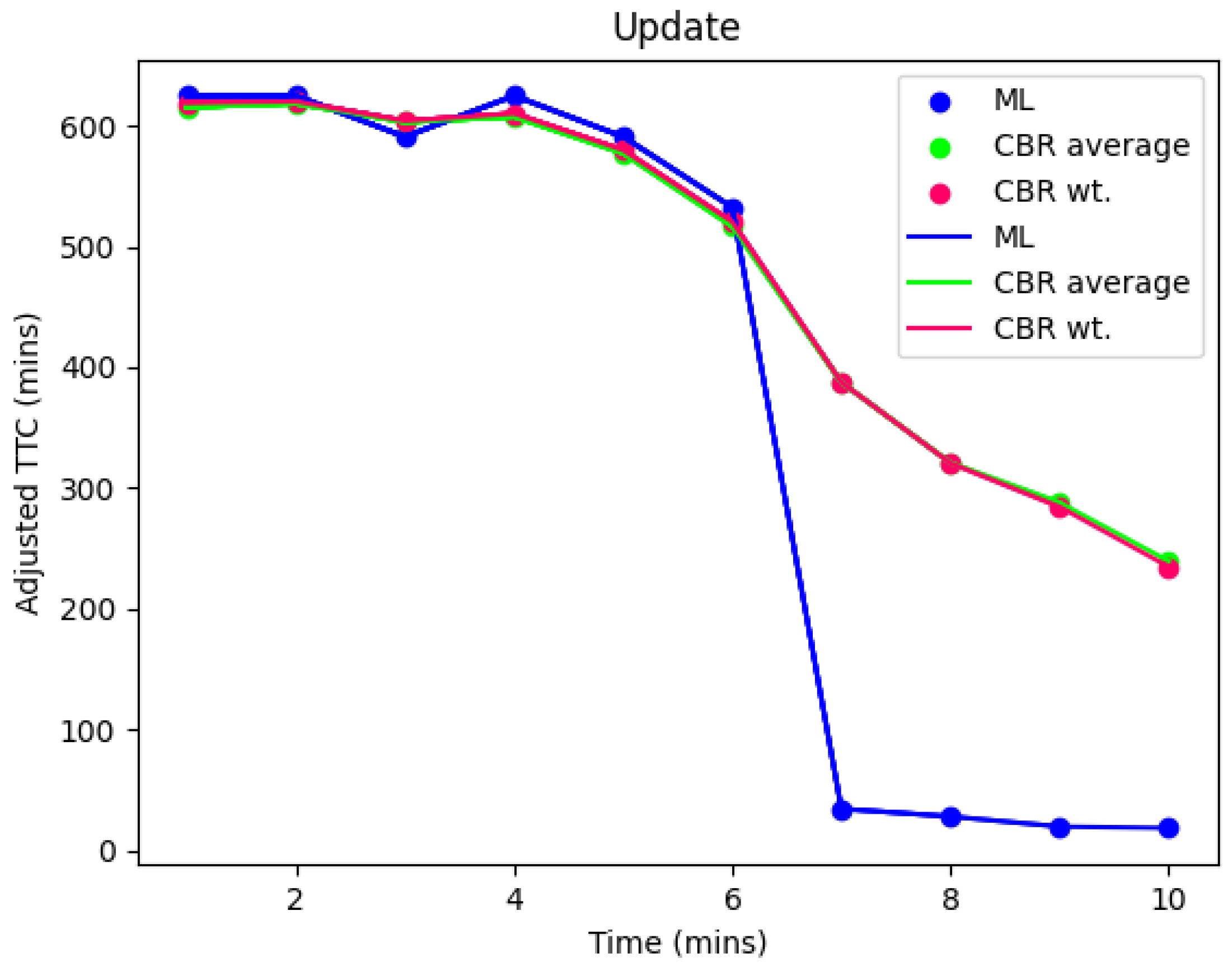 Jmse 11 00890 g024 Jmse 11 00890 g024
