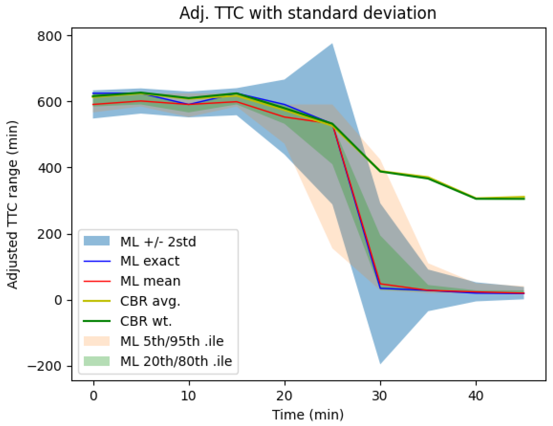 Jmse 11 00890 g026 Jmse 11 00890 g026