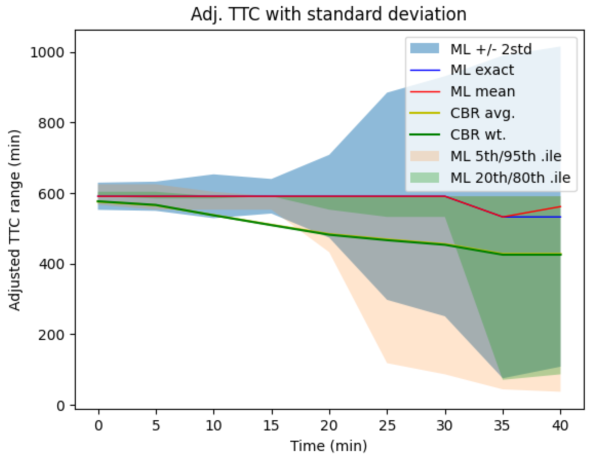 Jmse 11 00890 g027 Jmse 11 00890 g027