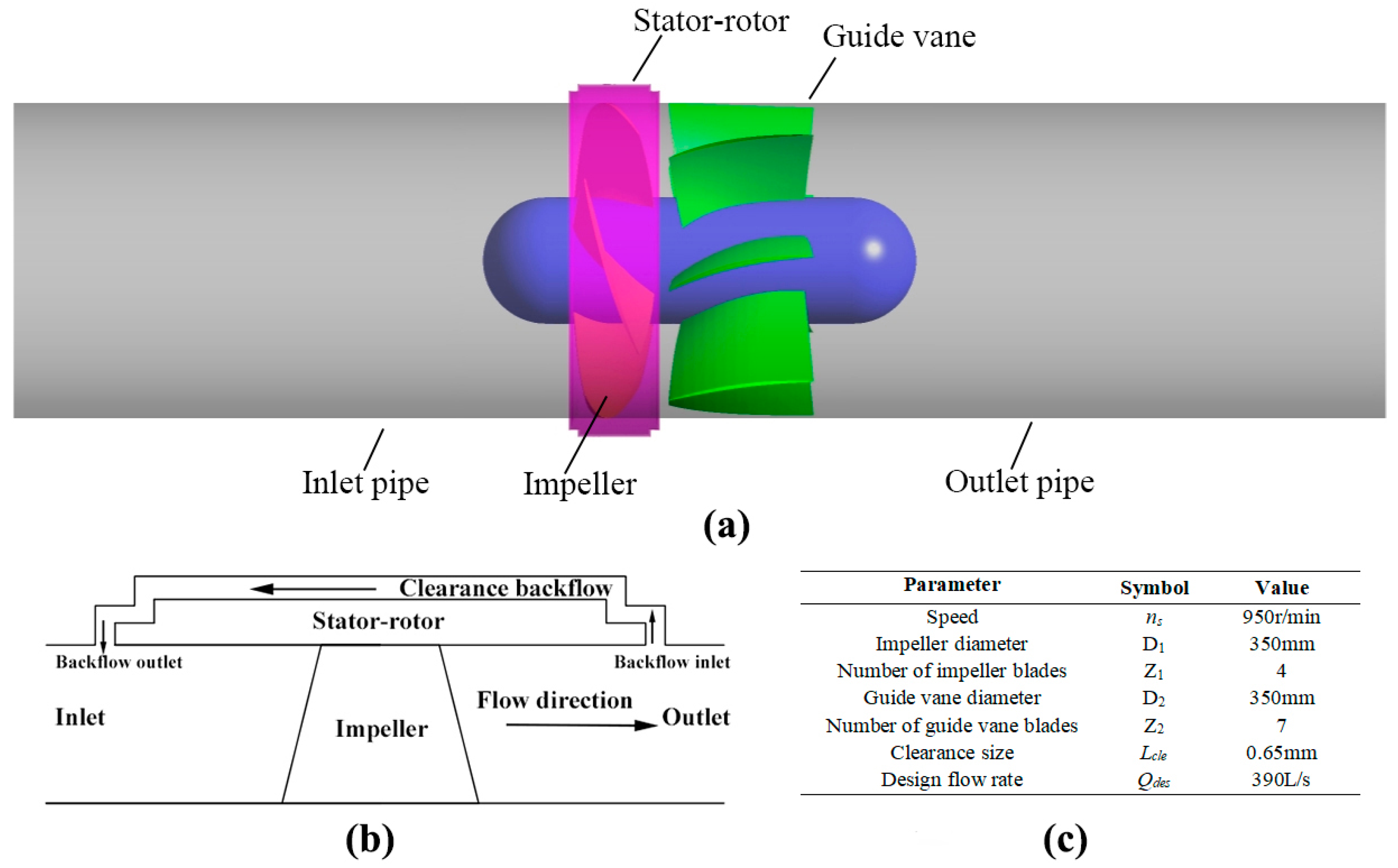 Jmse 11 00895 g001 Jmse 11 00895 g001