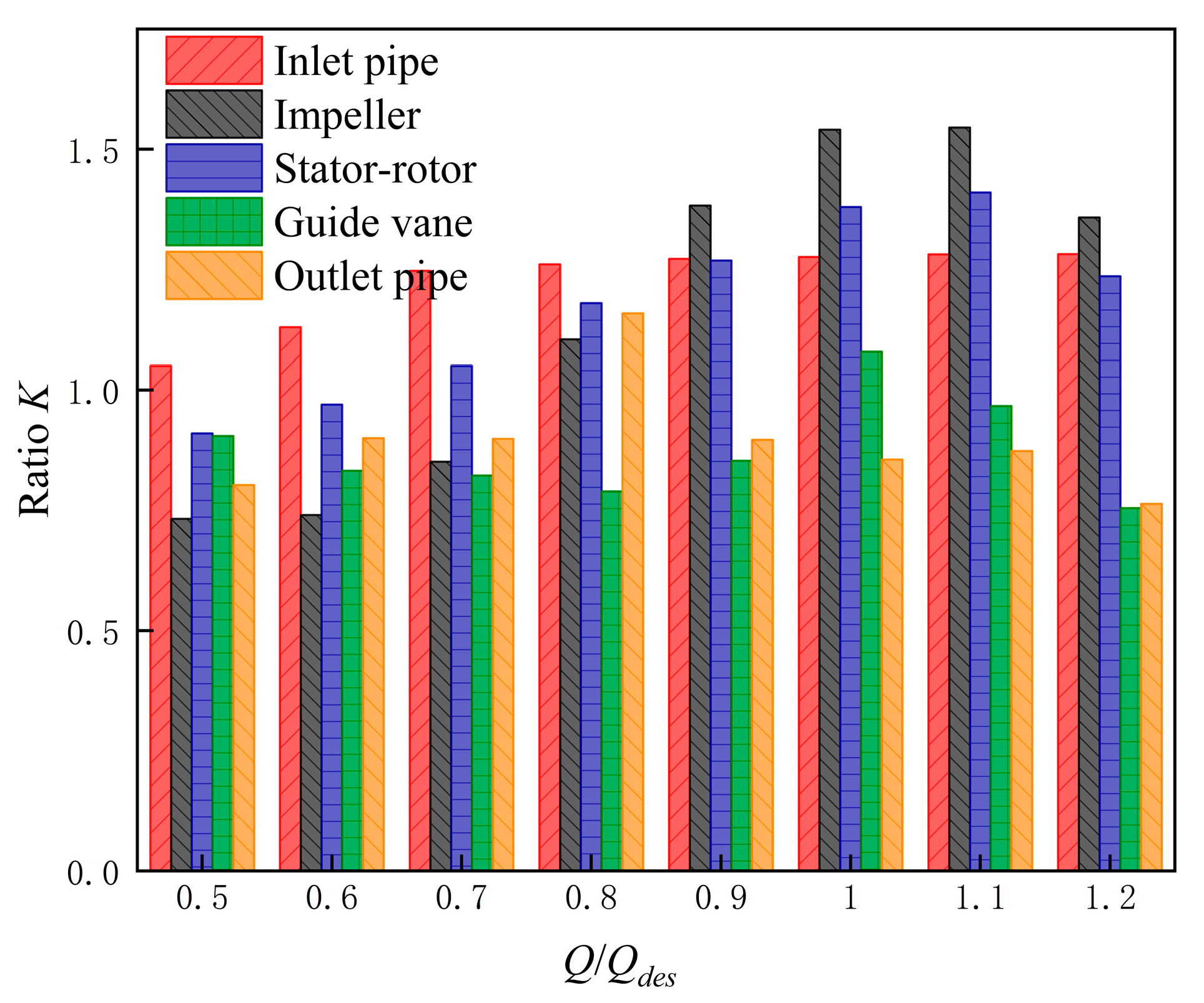 Jmse 11 00895 g007 Jmse 11 00895 g007