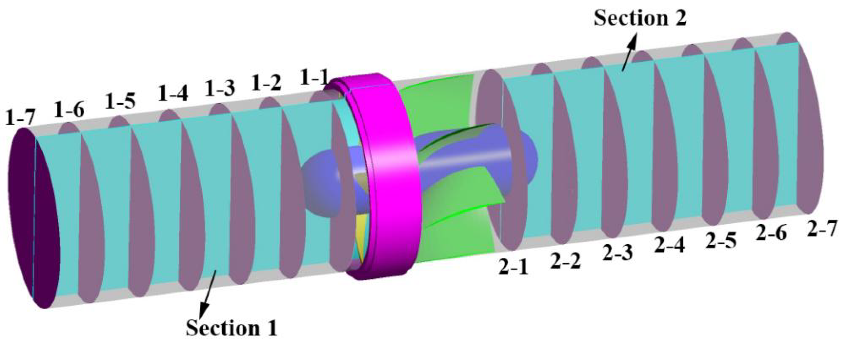 Jmse 11 00895 g009 Jmse 11 00895 g009