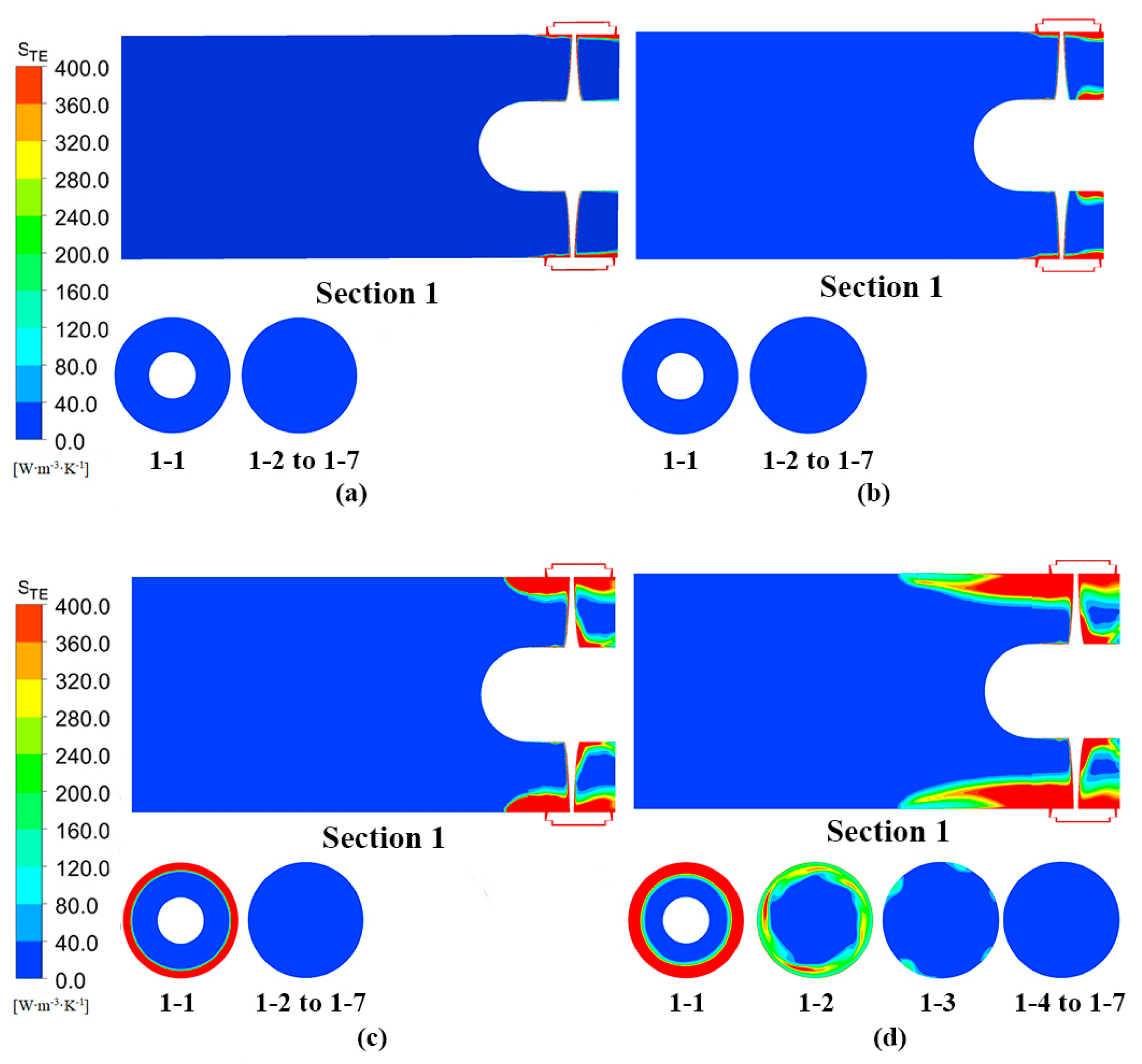 Jmse 11 00895 g010 Jmse 11 00895 g010