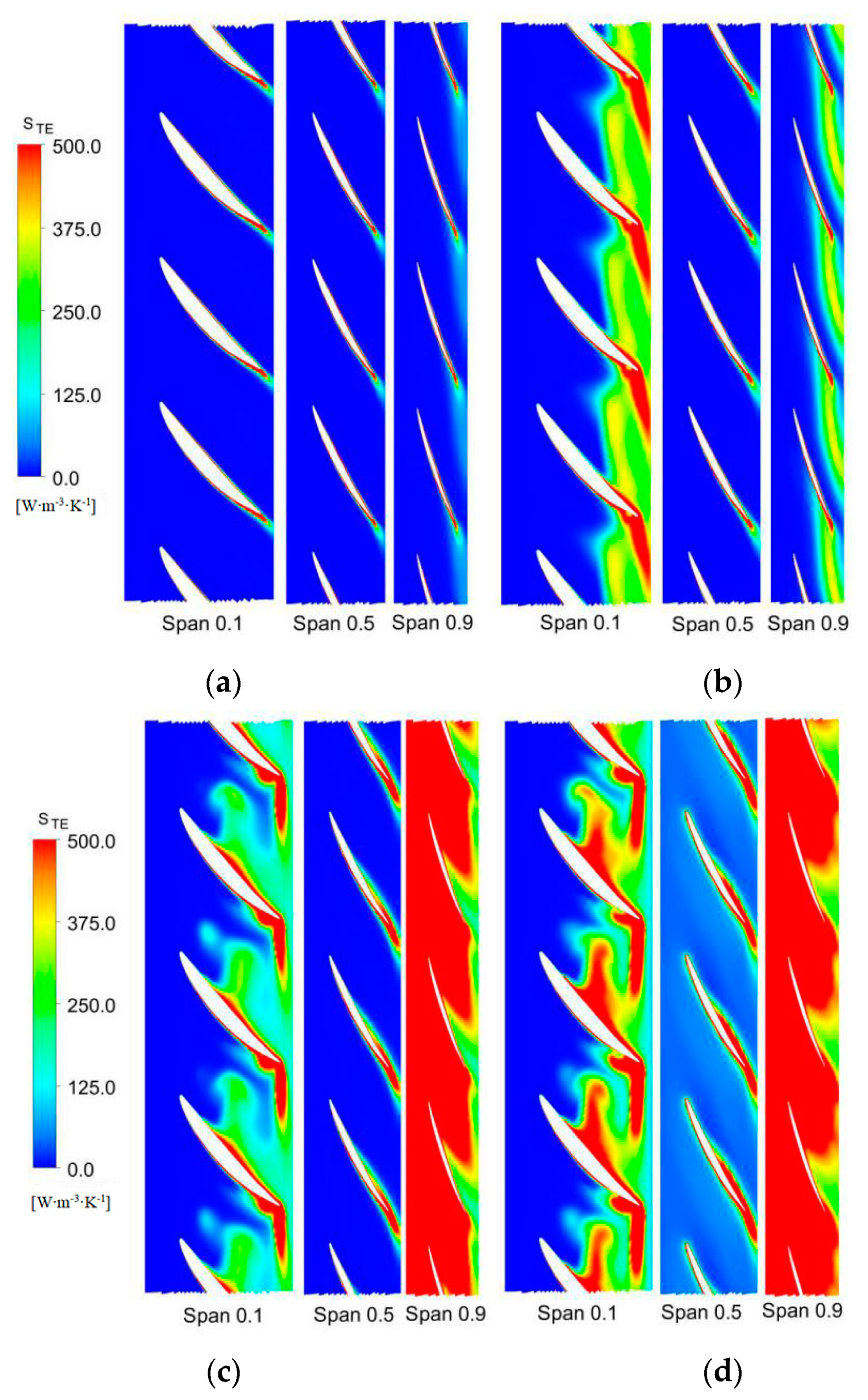 Jmse 11 00895 g013 Jmse 11 00895 g013