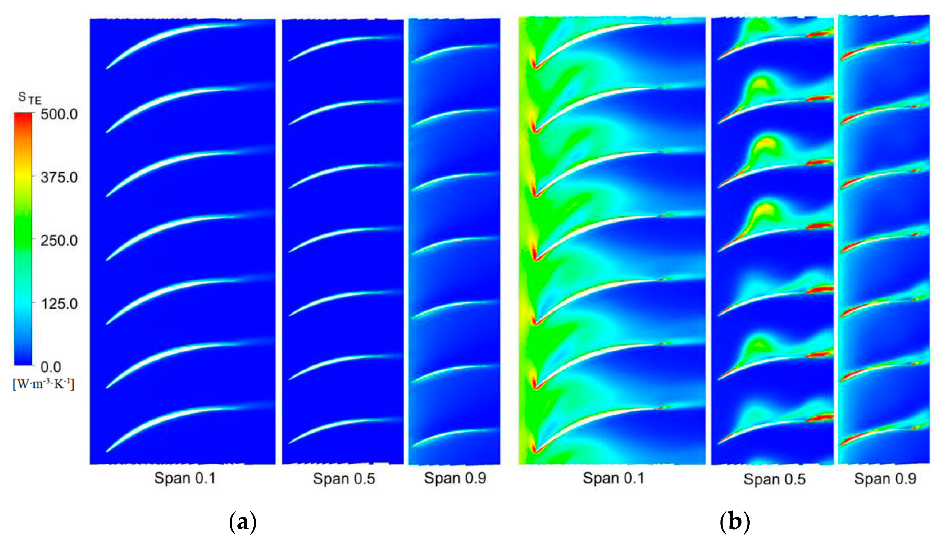 Jmse 11 00895 g015a Jmse 11 00895 g015a