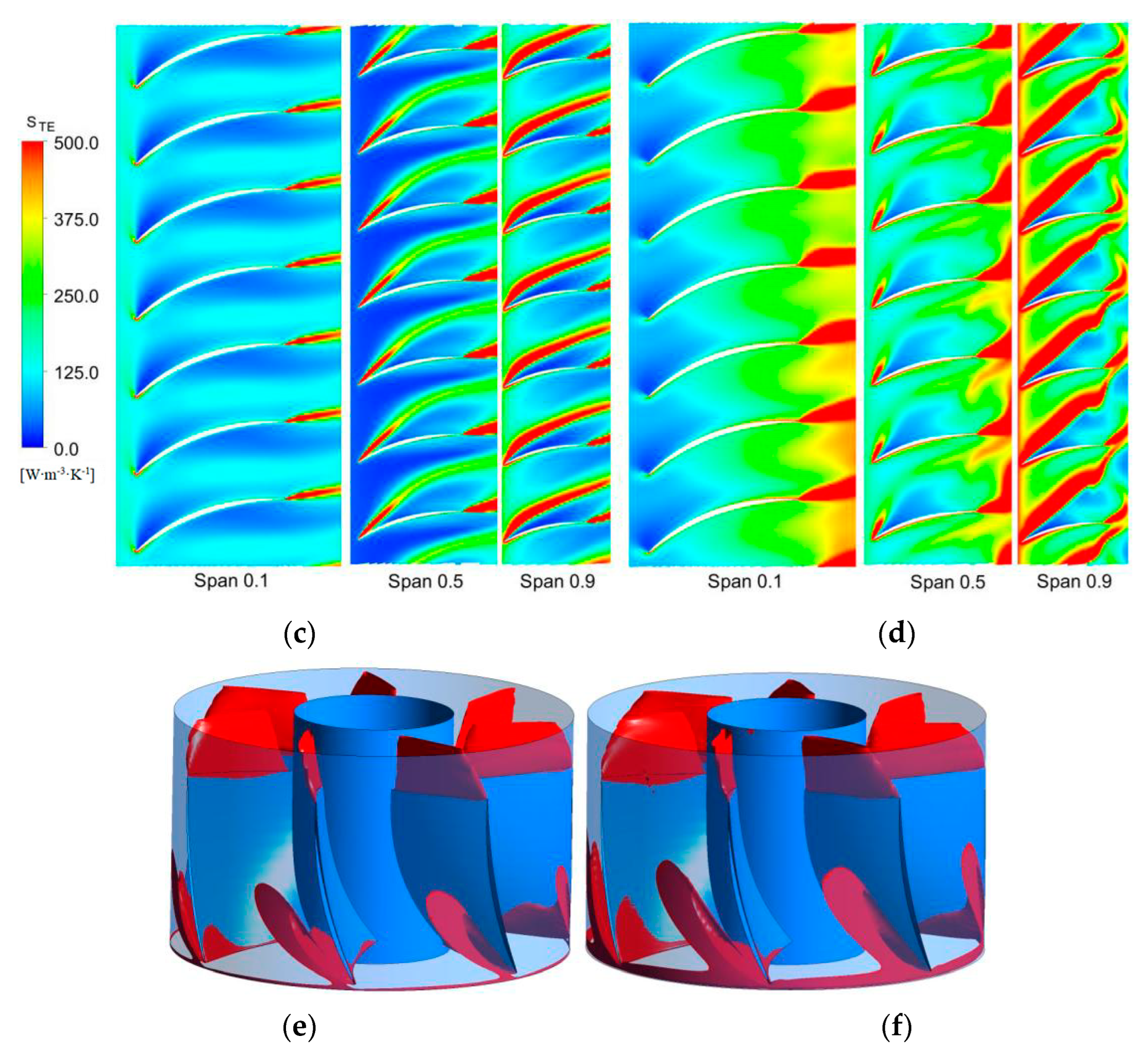 Jmse 11 00895 g015b Jmse 11 00895 g015b