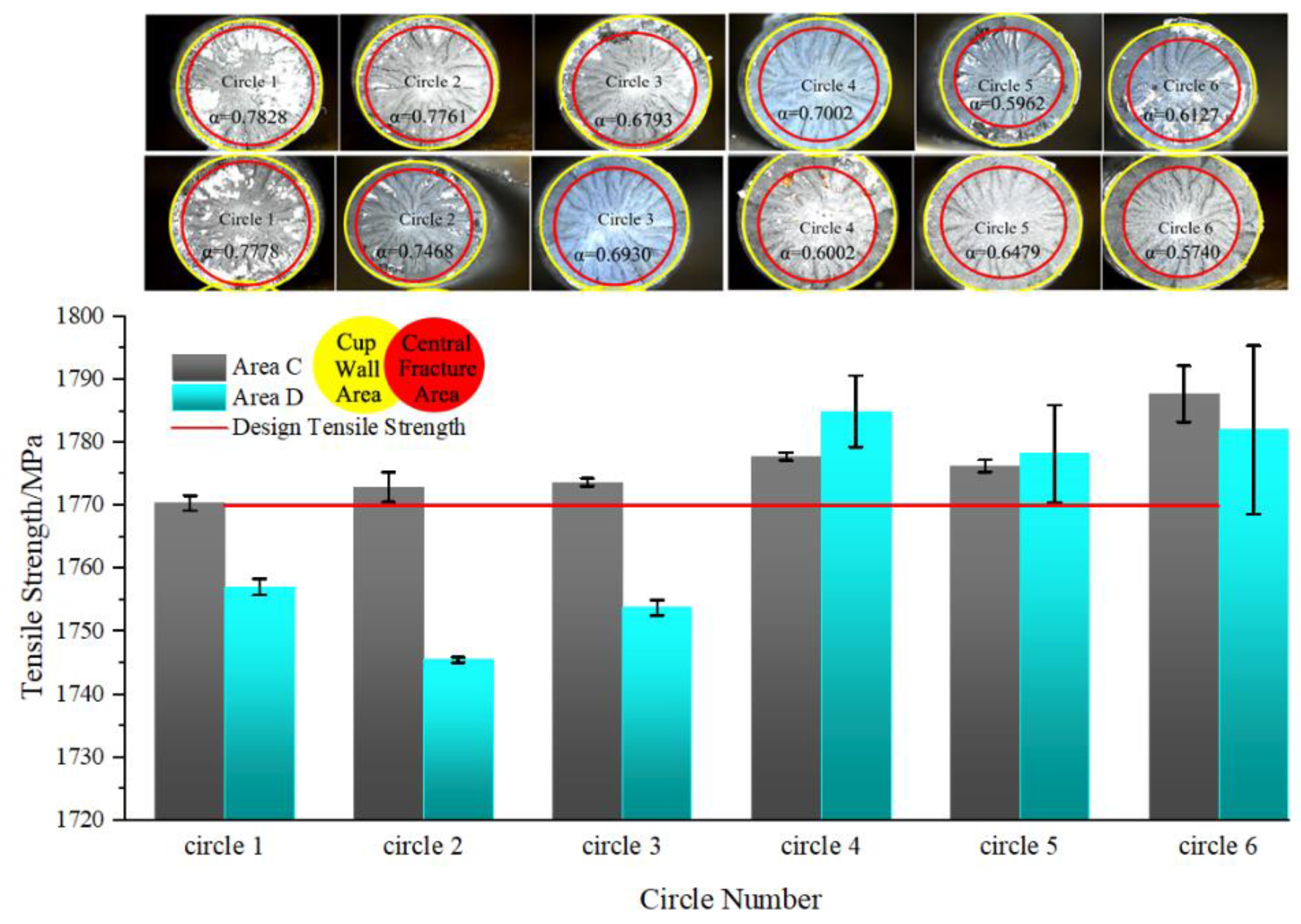 Jmse 11 00896 g010 Jmse 11 00896 g010