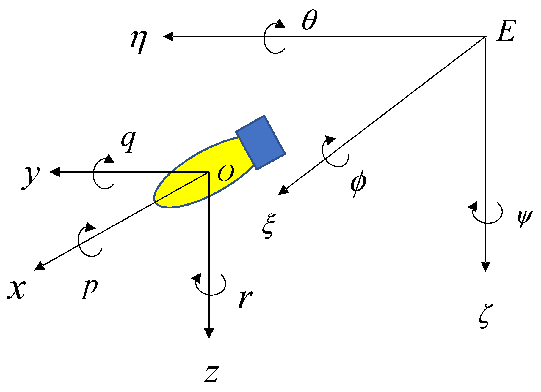 Jmse 11 00897 g001 Jmse 11 00897 g001