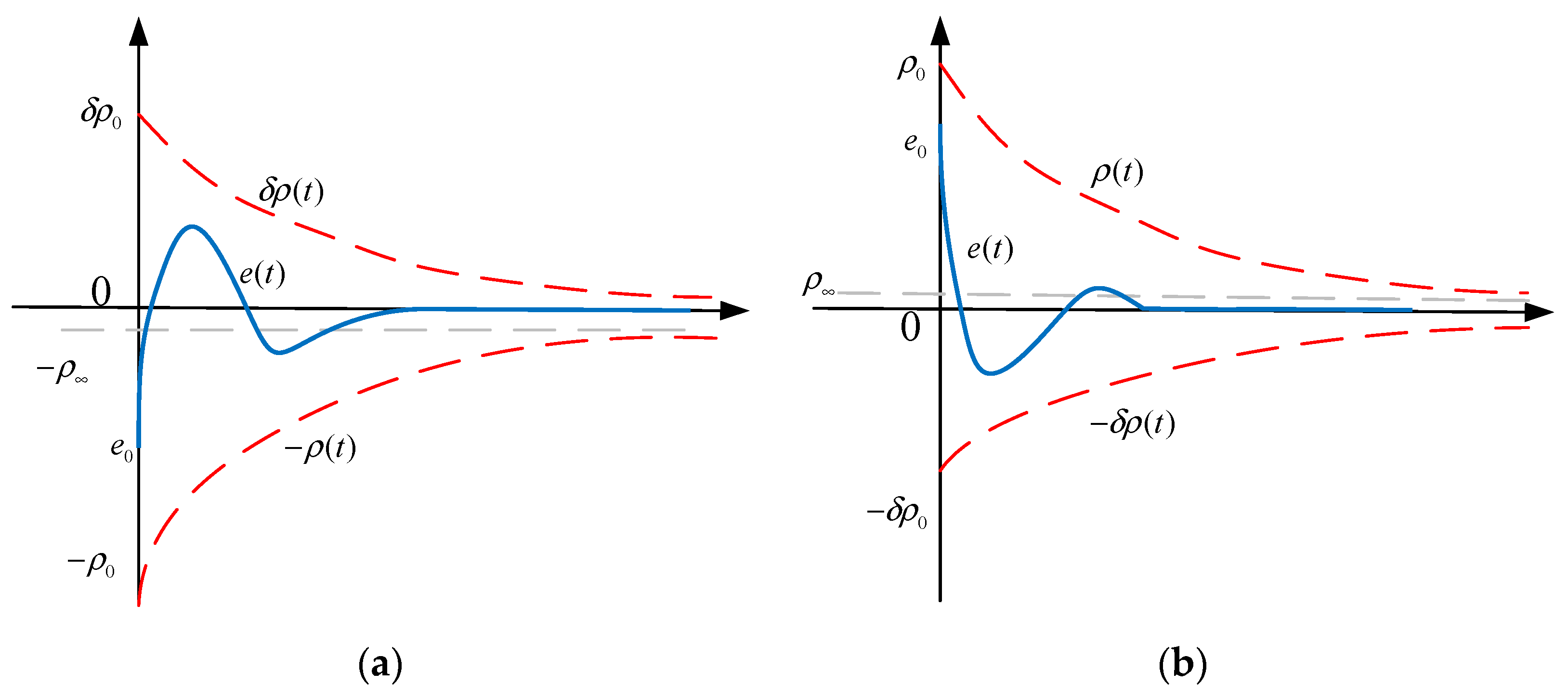 Jmse 11 00897 g002 Jmse 11 00897 g002