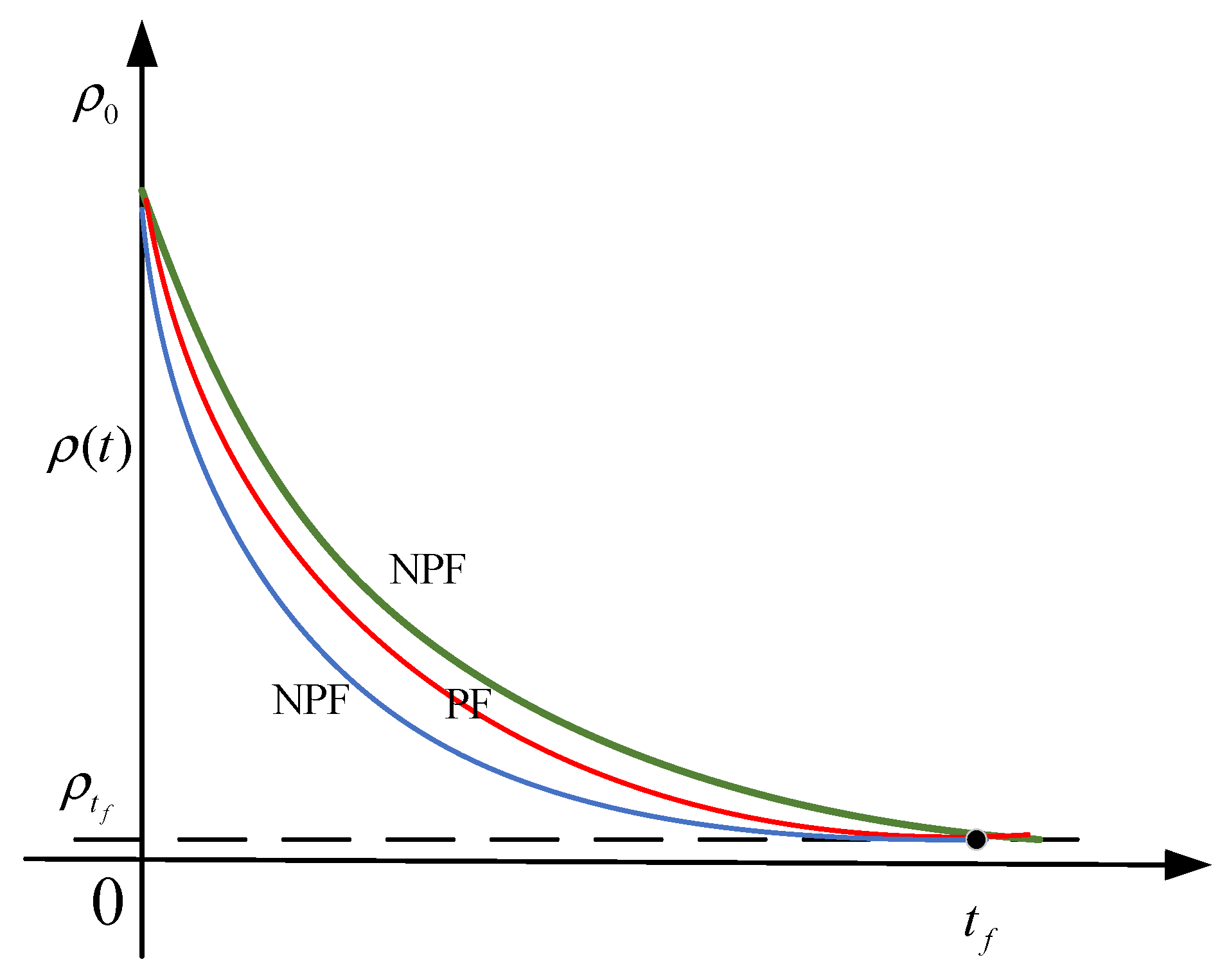 Jmse 11 00897 g004 Jmse 11 00897 g004