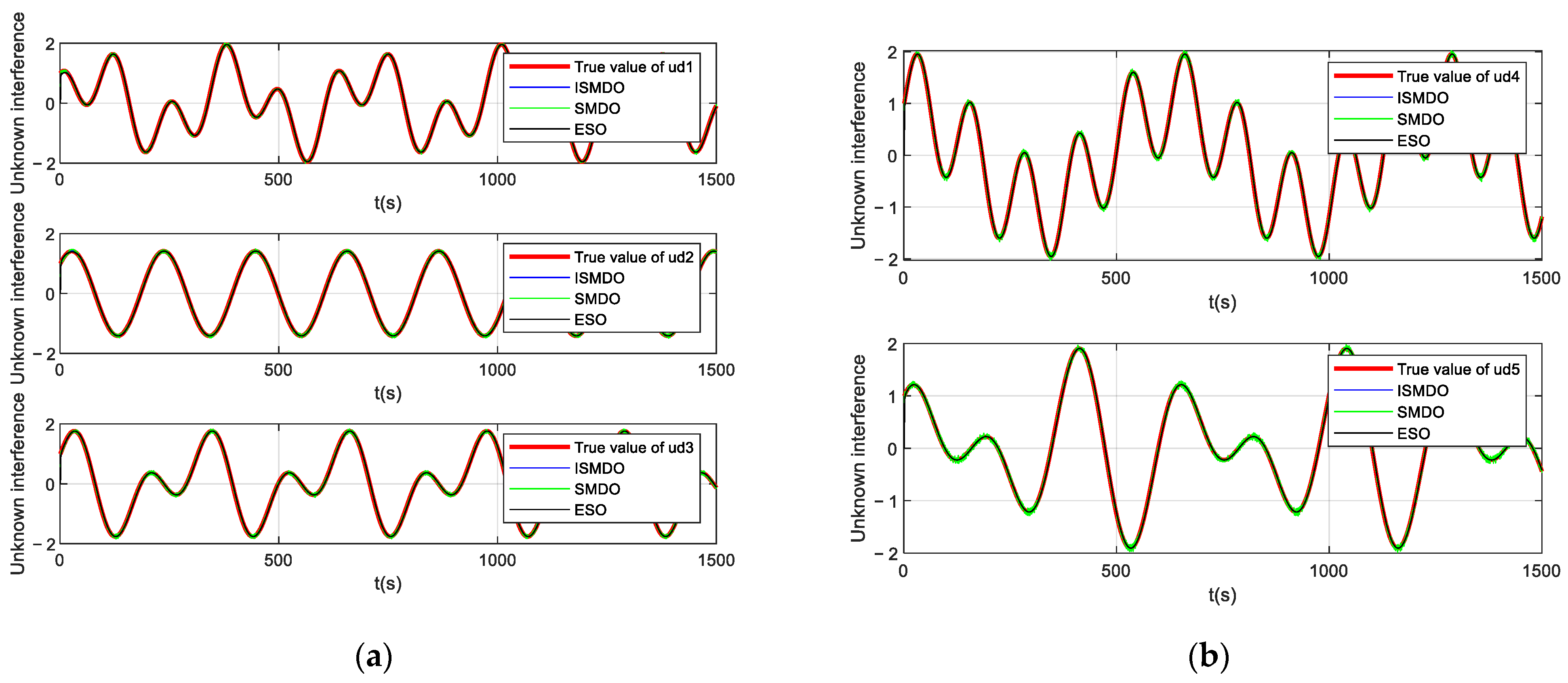 Jmse 11 00897 g007 Jmse 11 00897 g007