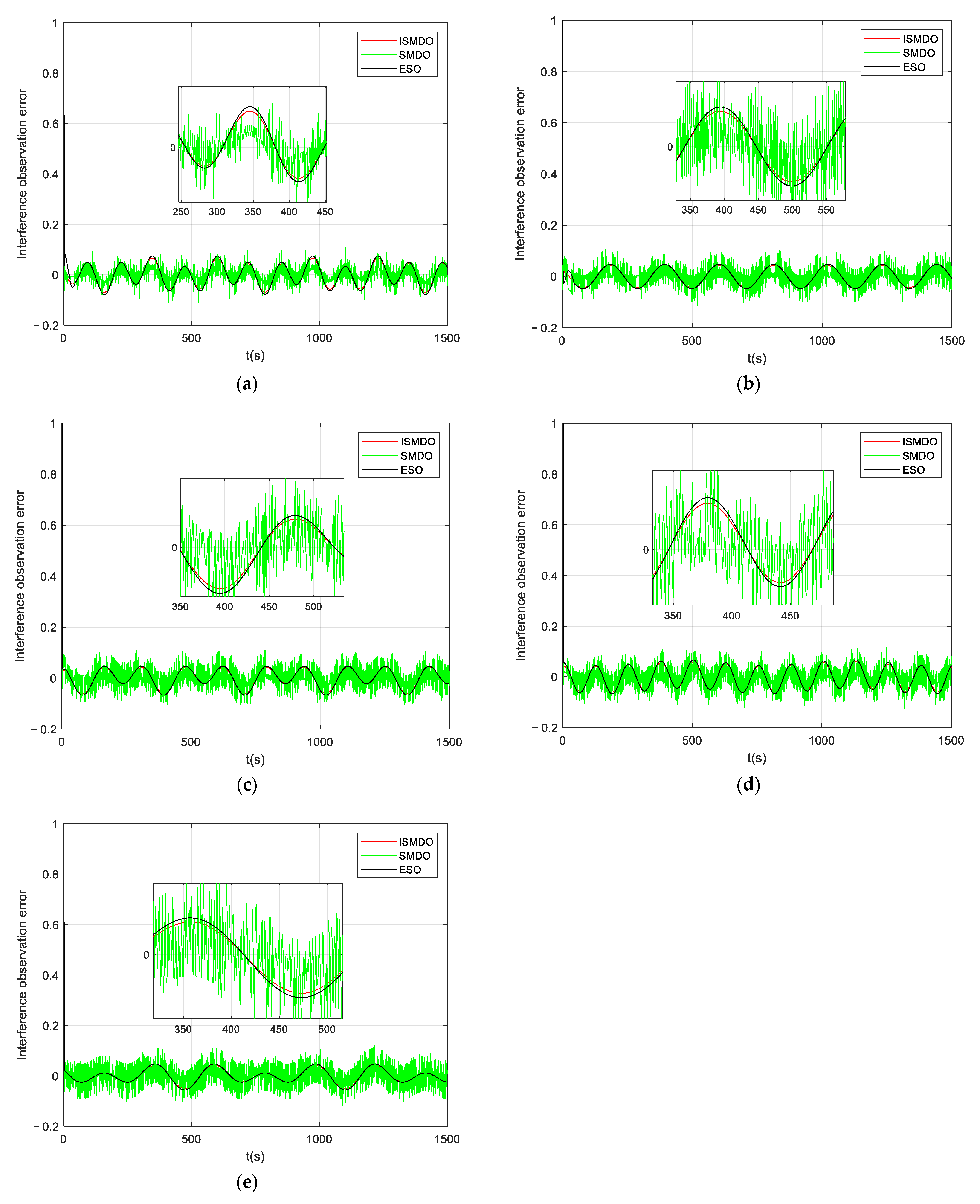 Jmse 11 00897 g008 Jmse 11 00897 g008