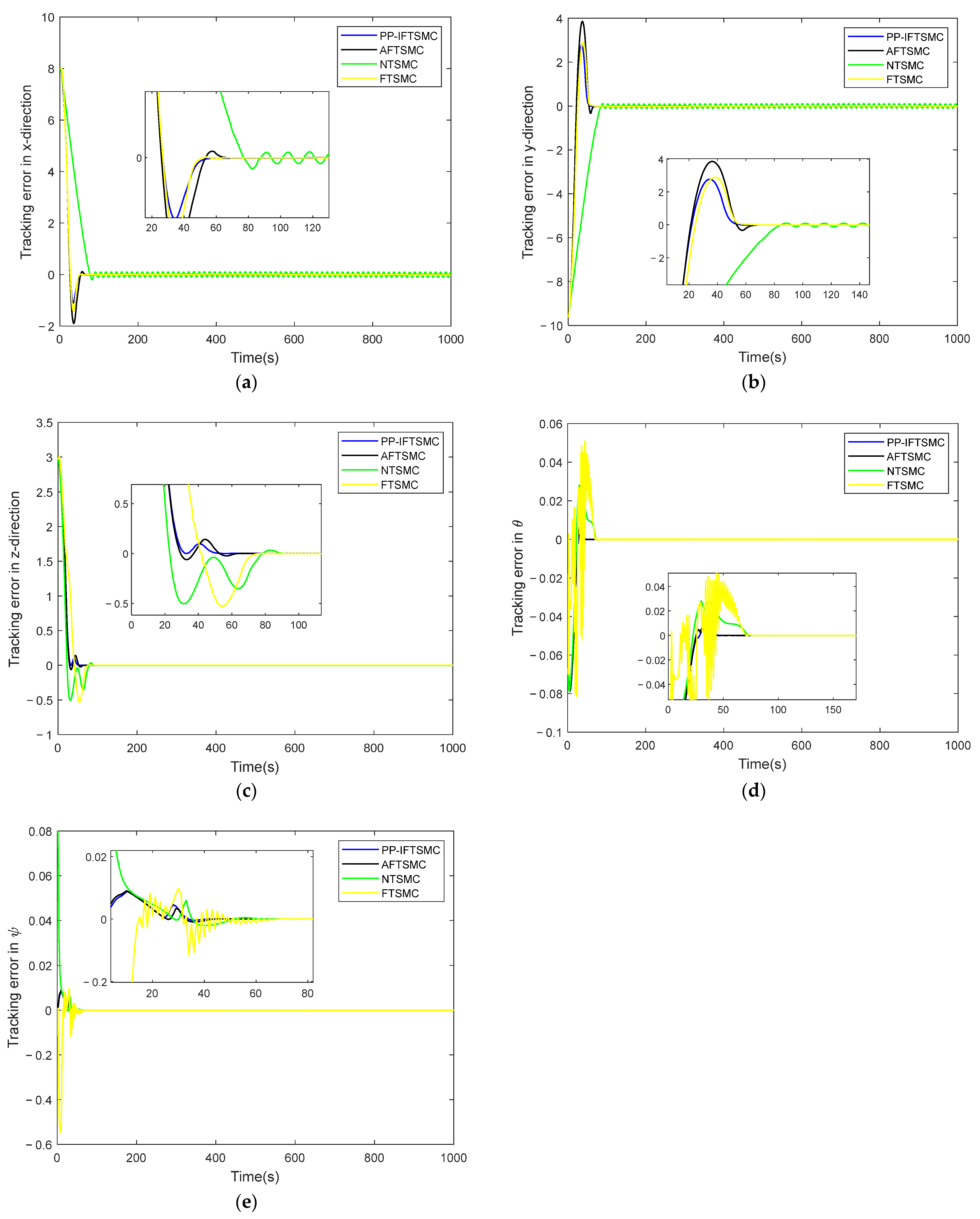 Jmse 11 00897 g010 Jmse 11 00897 g010