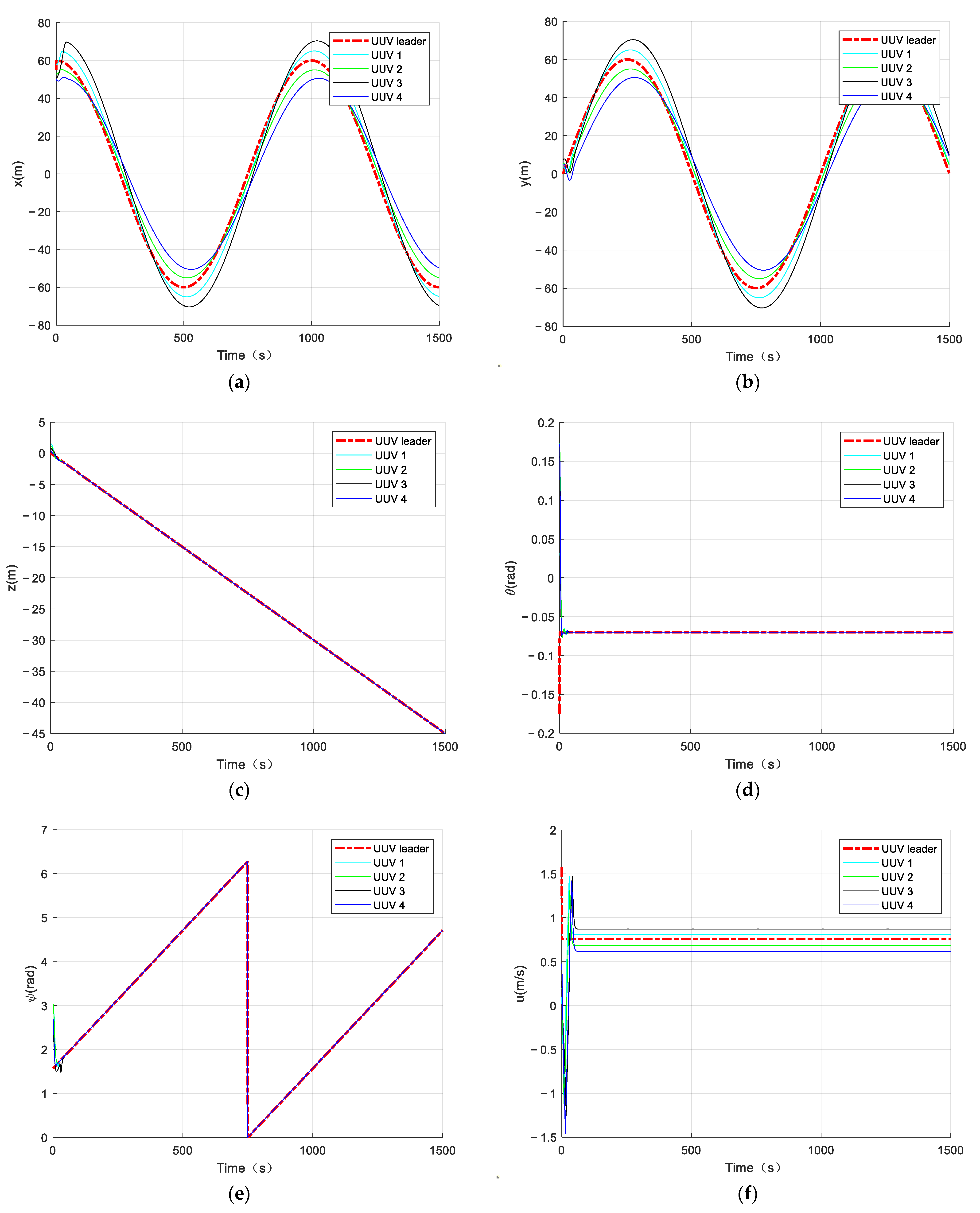 Jmse 11 00897 g012a Jmse 11 00897 g012a