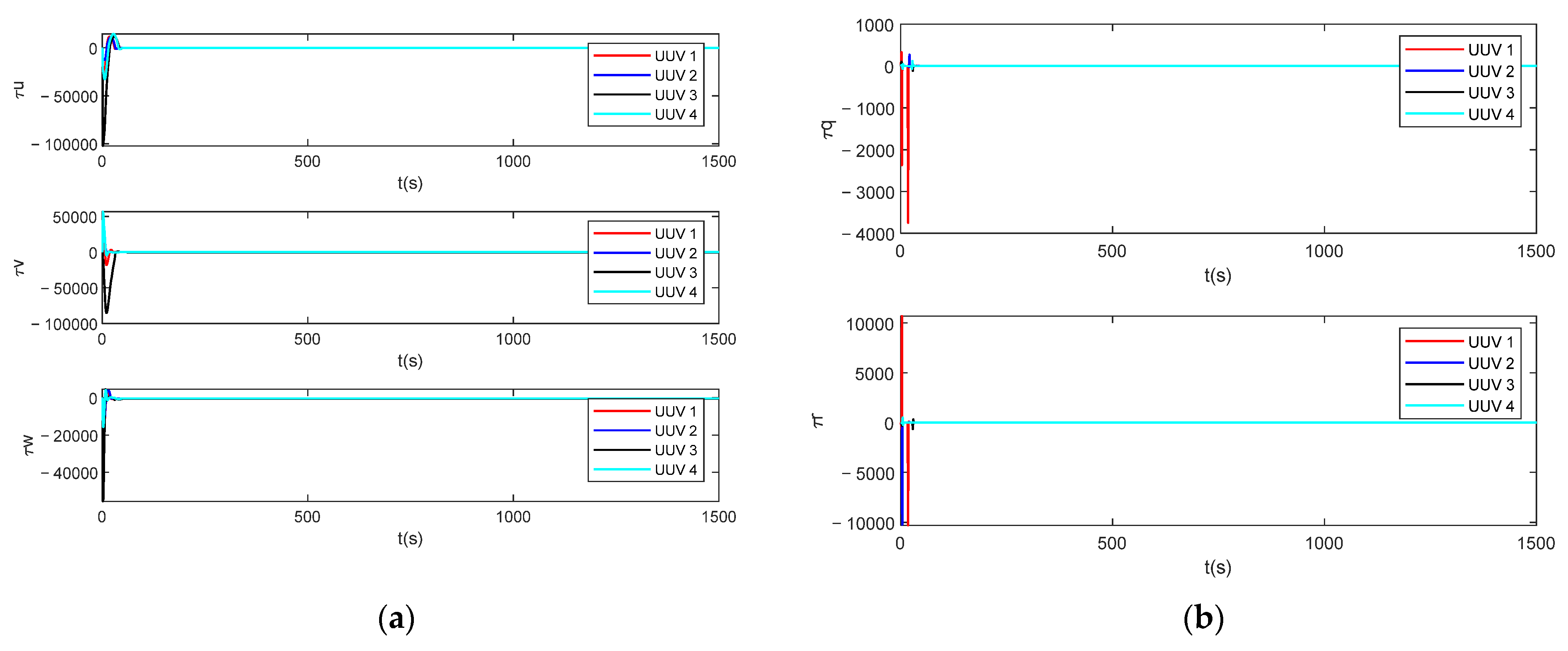 Jmse 11 00897 g013 Jmse 11 00897 g013