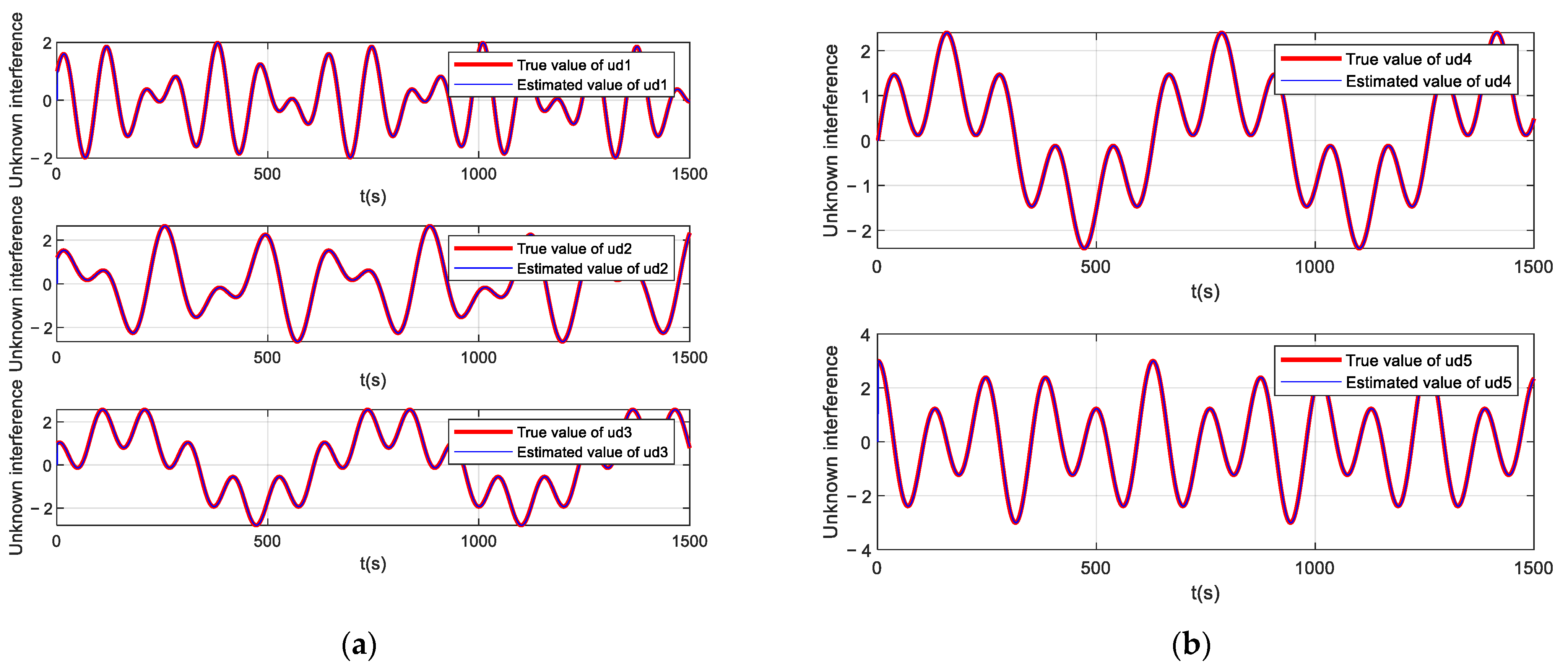 Jmse 11 00897 g014 Jmse 11 00897 g014