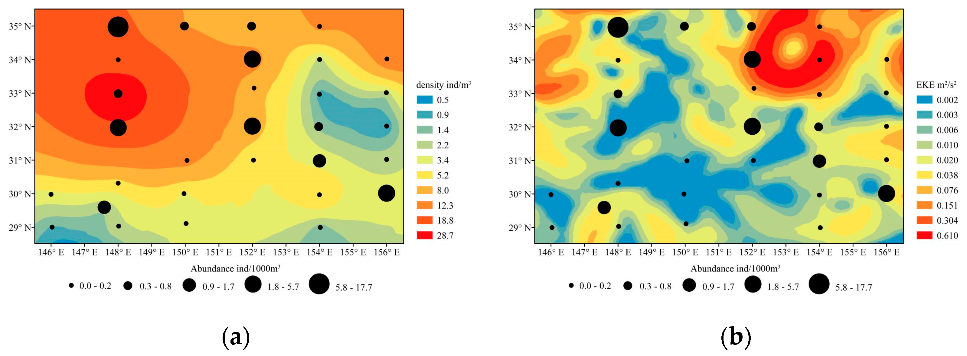 Jmse 11 00898 g005 Jmse 11 00898 g005