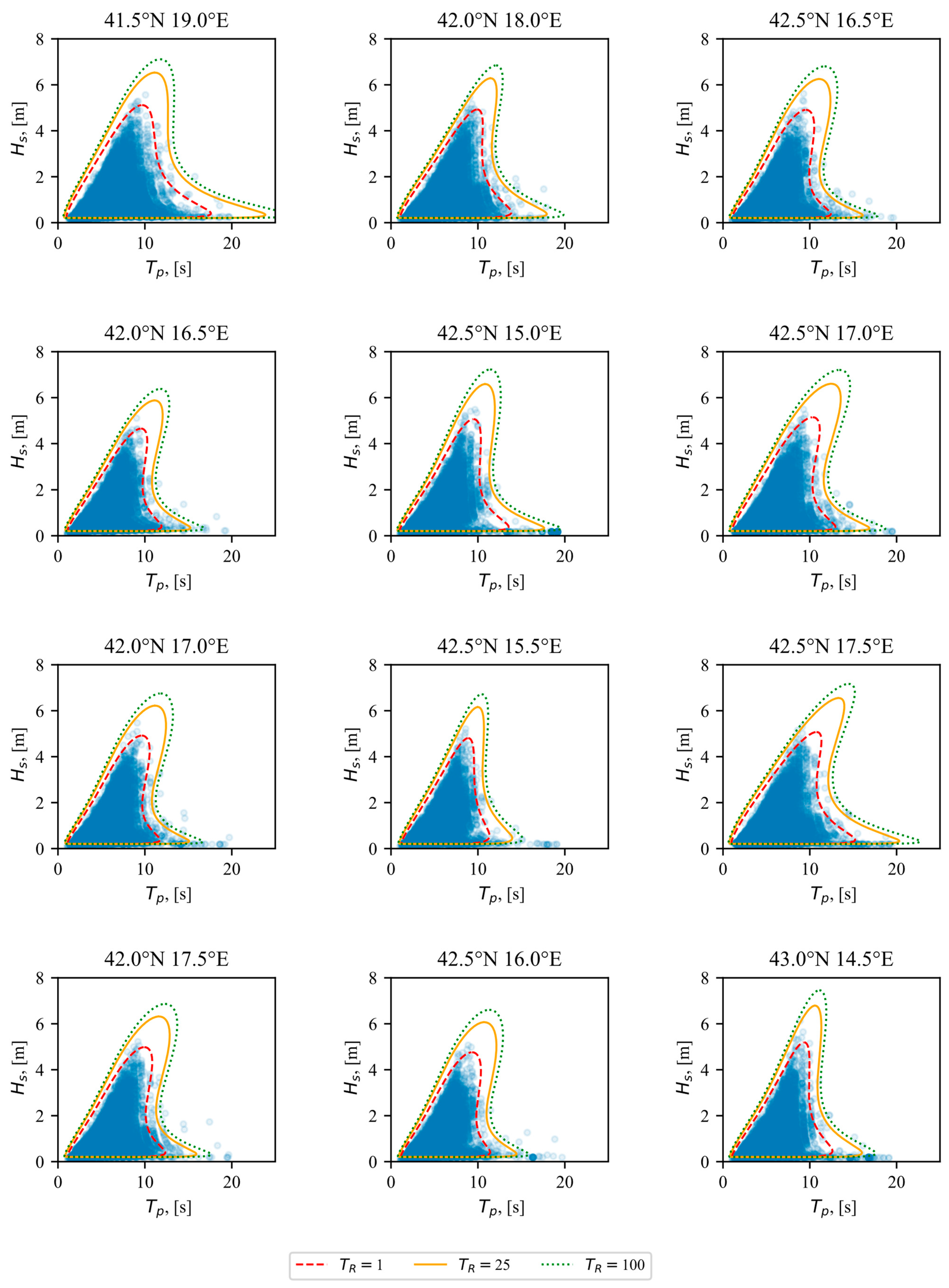 Jmse 11 00899 g0a2 Jmse 11 00899 g0a2