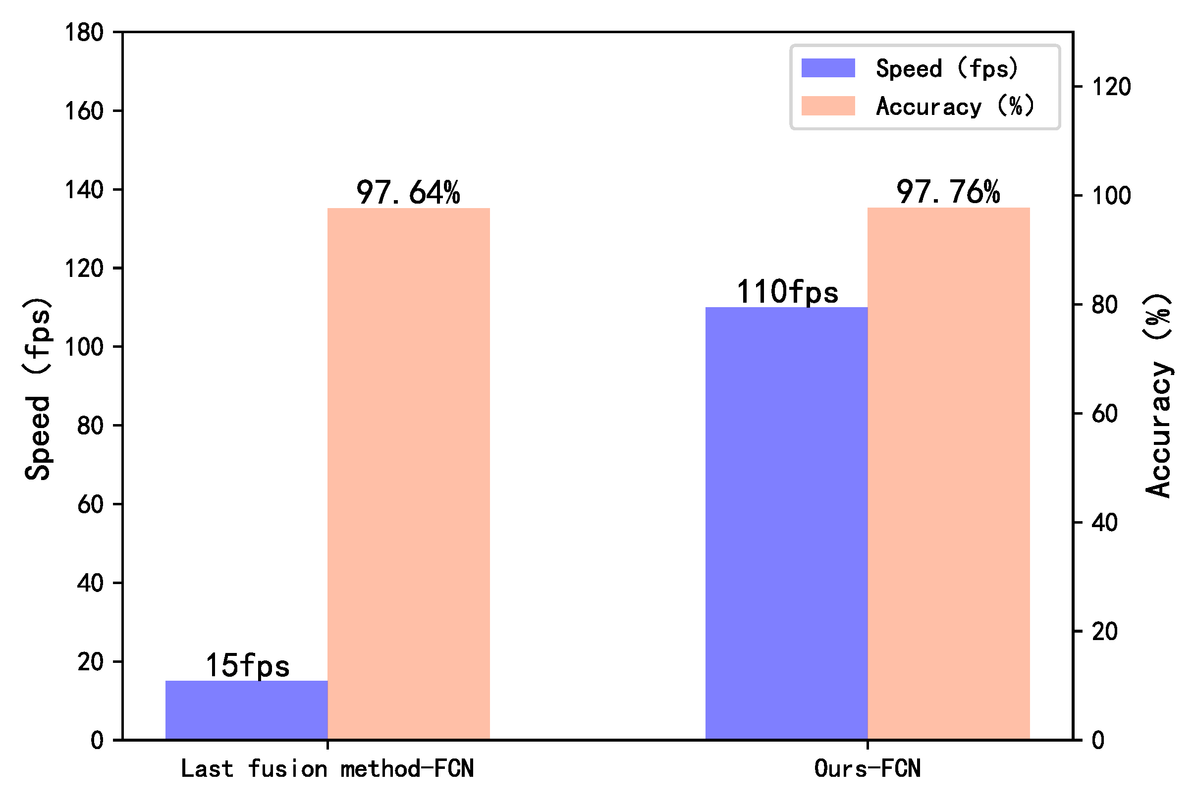 Jmse 11 00901 g007 Jmse 11 00901 g007