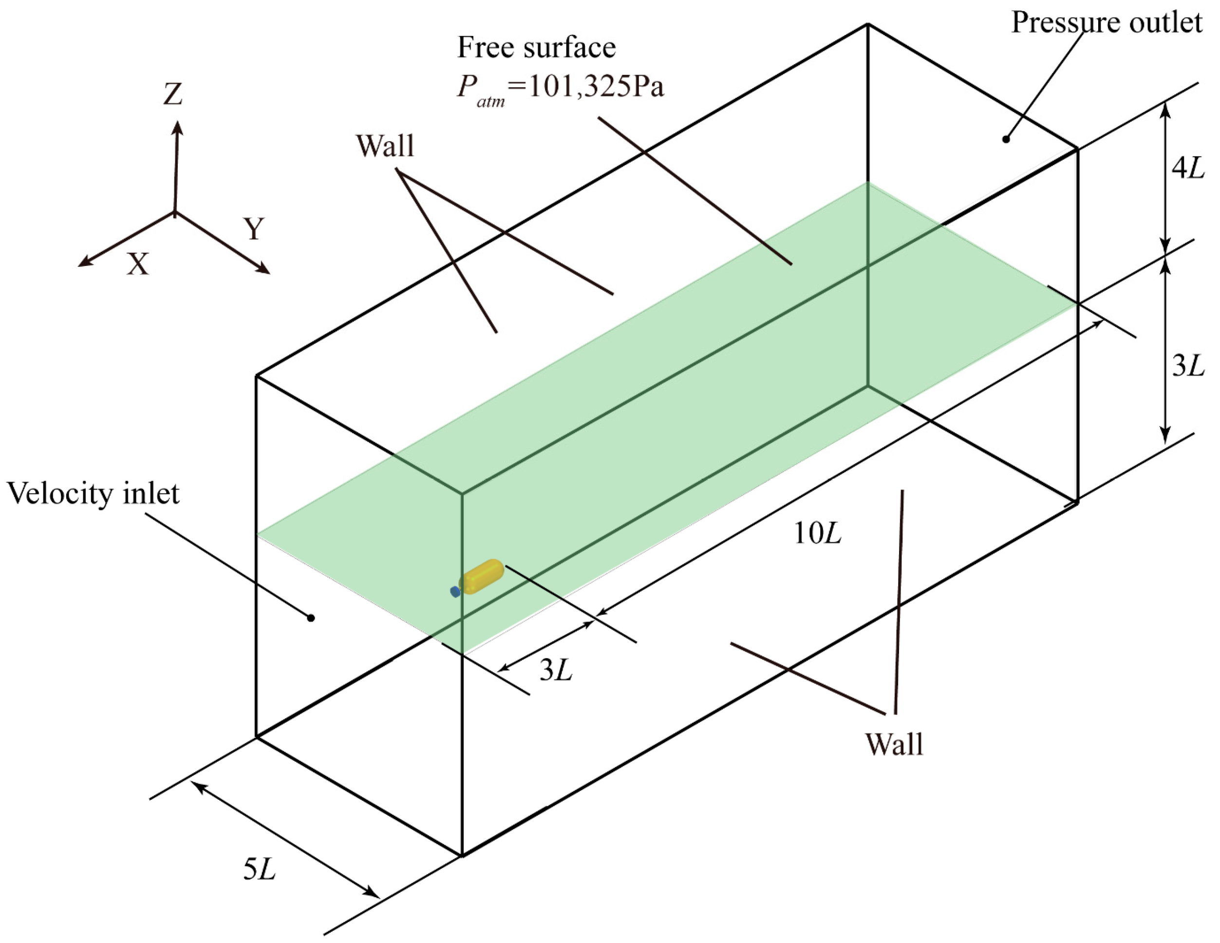 Jmse 11 00912 g002 Jmse 11 00912 g002