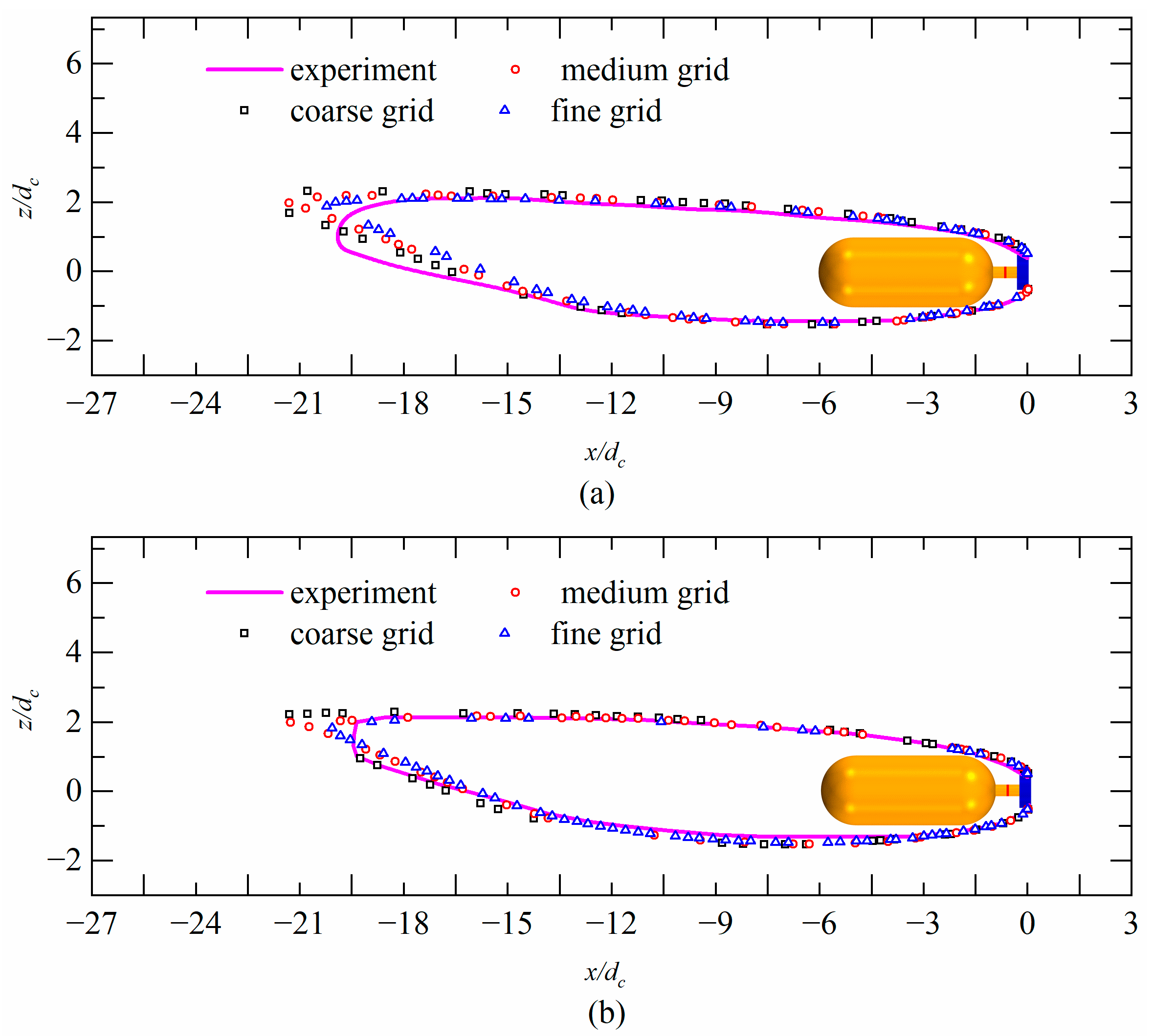Jmse 11 00912 g008 Jmse 11 00912 g008