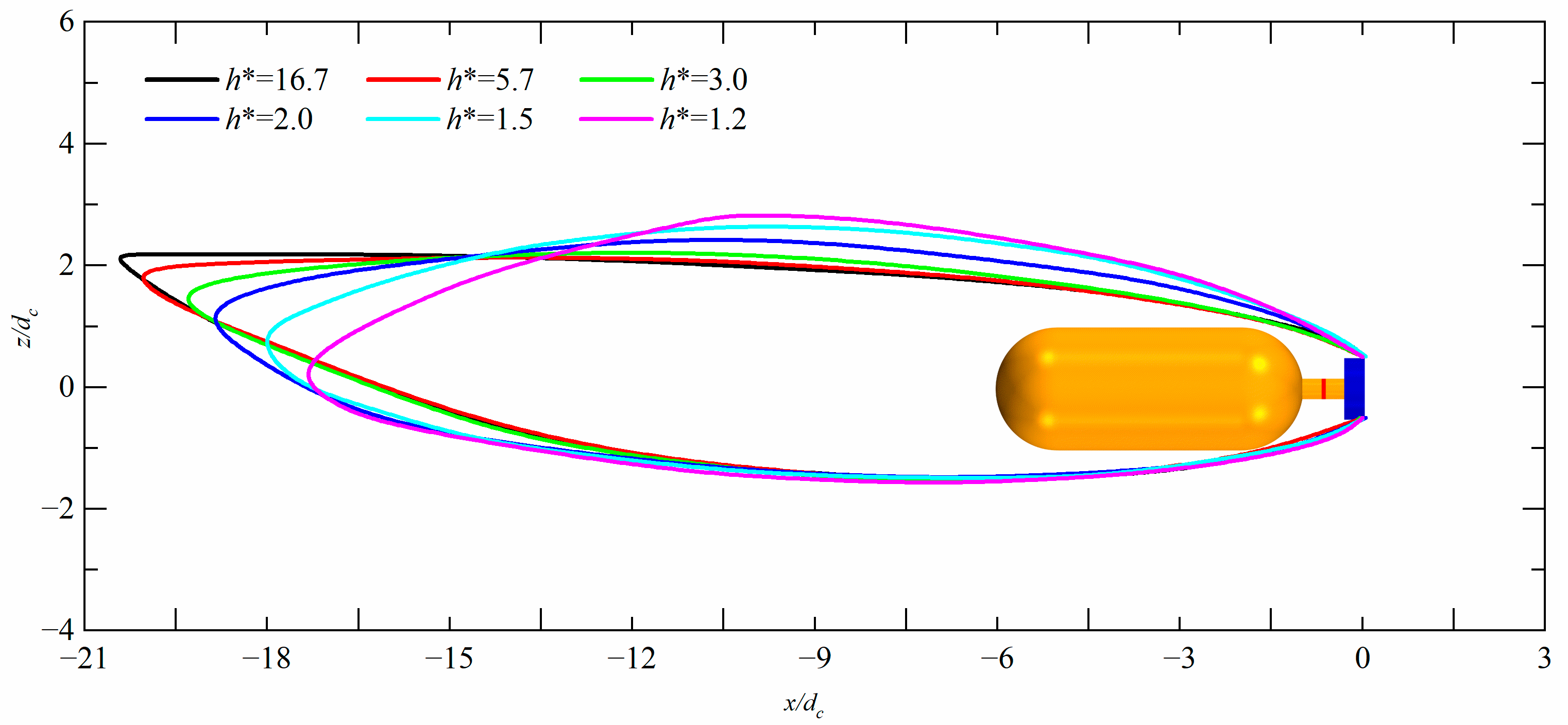Jmse 11 00912 g010 Jmse 11 00912 g010