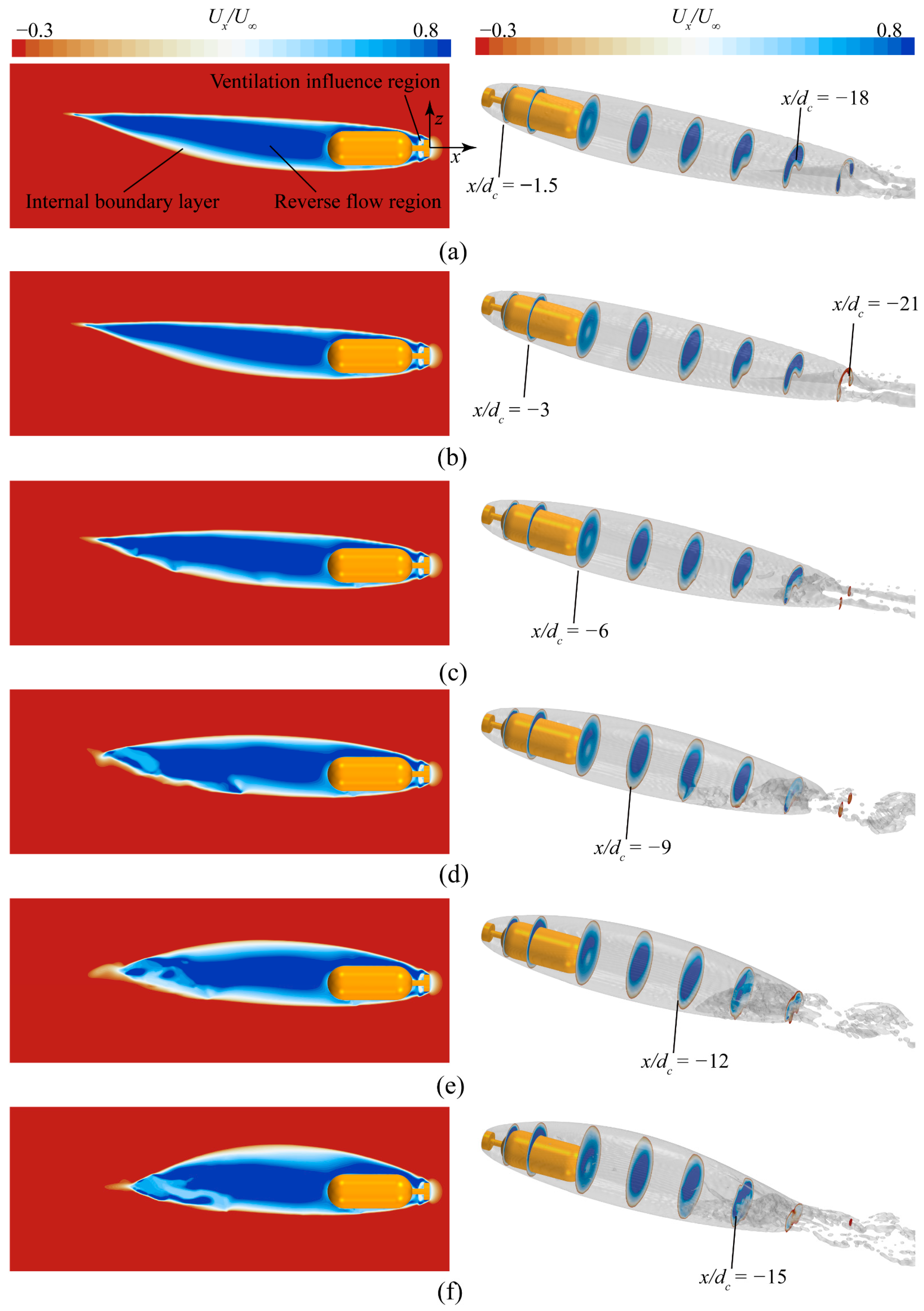 Jmse 11 00912 g014 Jmse 11 00912 g014