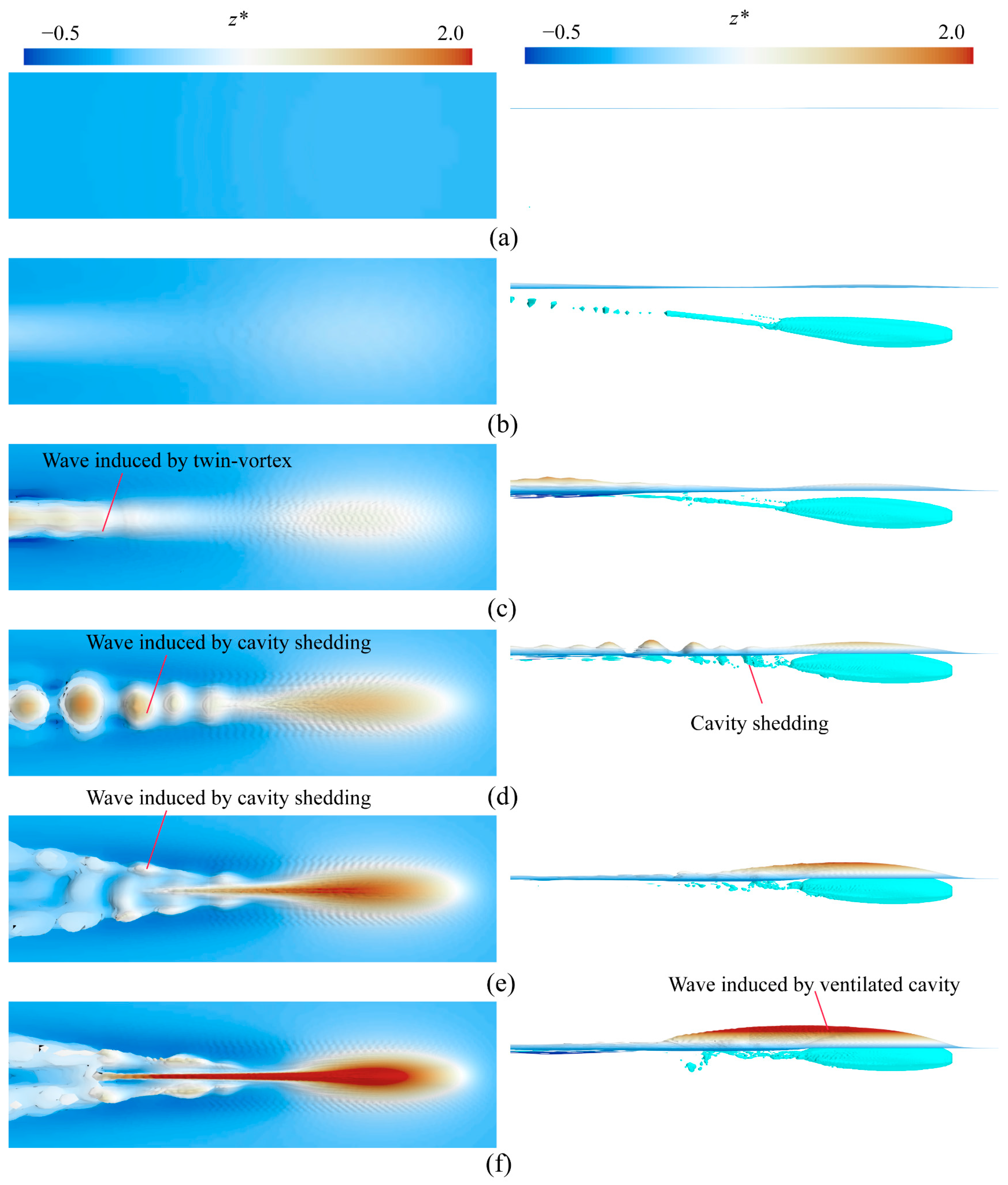Jmse 11 00912 g020 Jmse 11 00912 g020