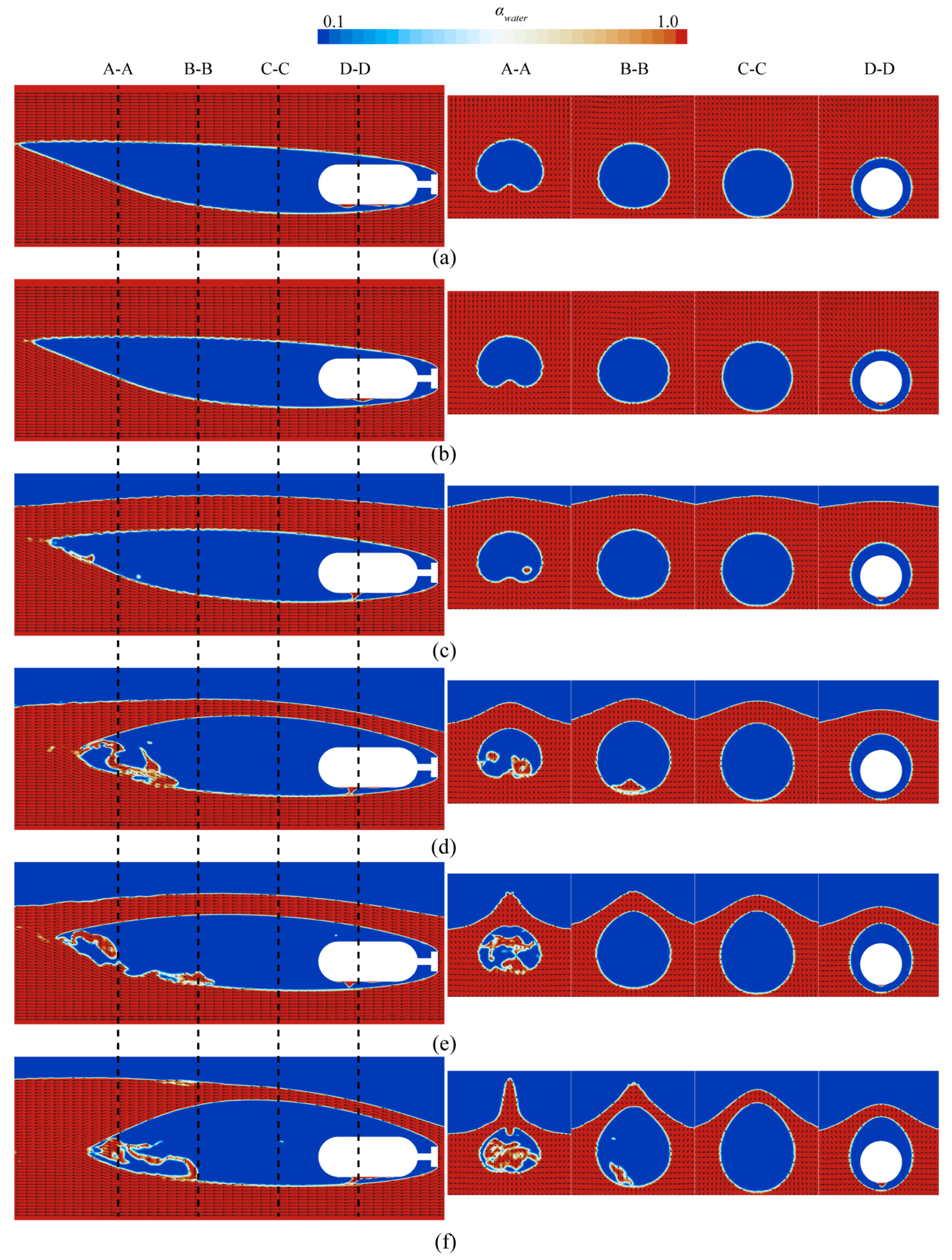 Jmse 11 00912 g022 Jmse 11 00912 g022