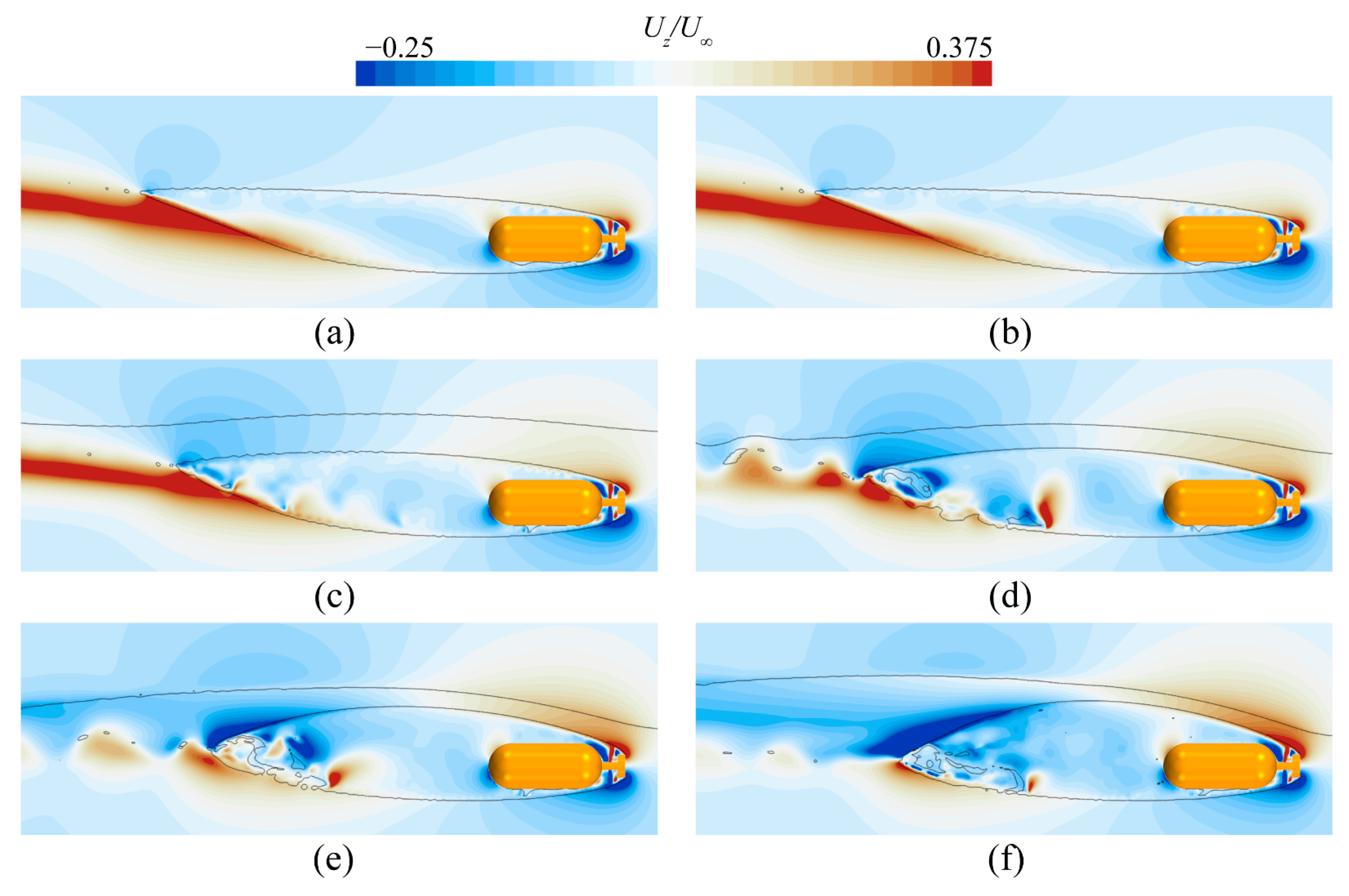 Jmse 11 00912 g023 Jmse 11 00912 g023