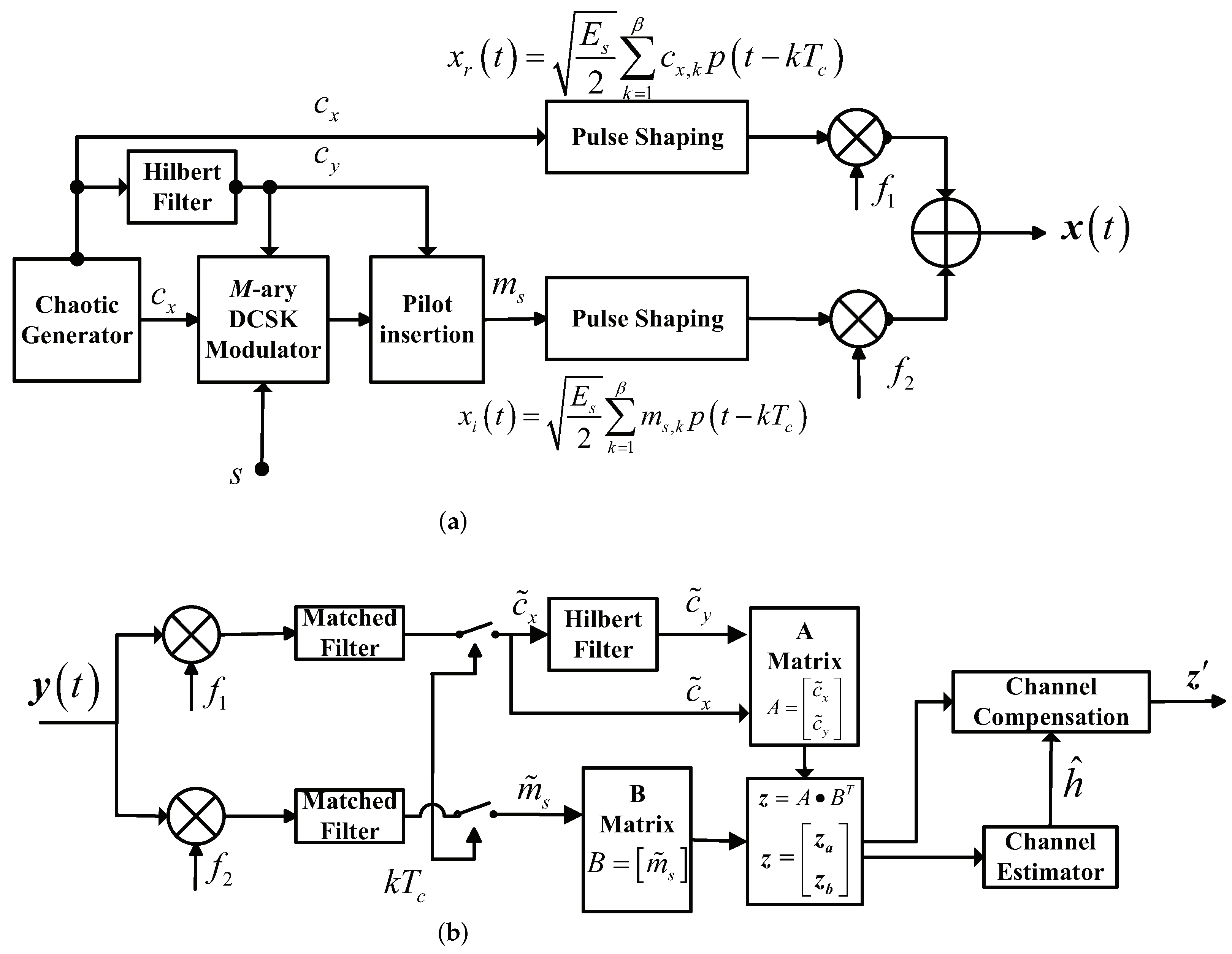 Jmse 11 00914 g002 Jmse 11 00914 g002