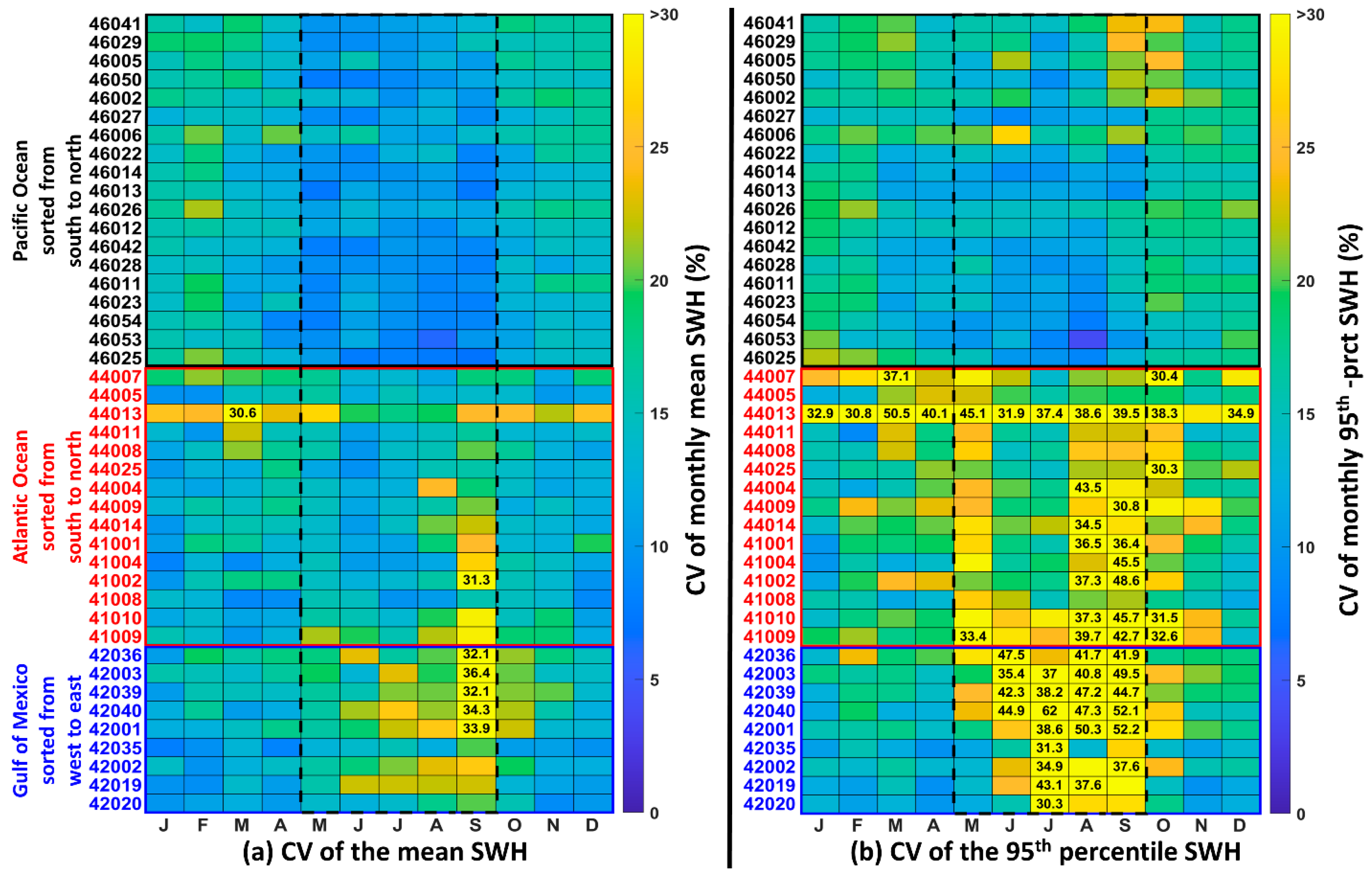 Jmse 11 00916 g004 Jmse 11 00916 g004