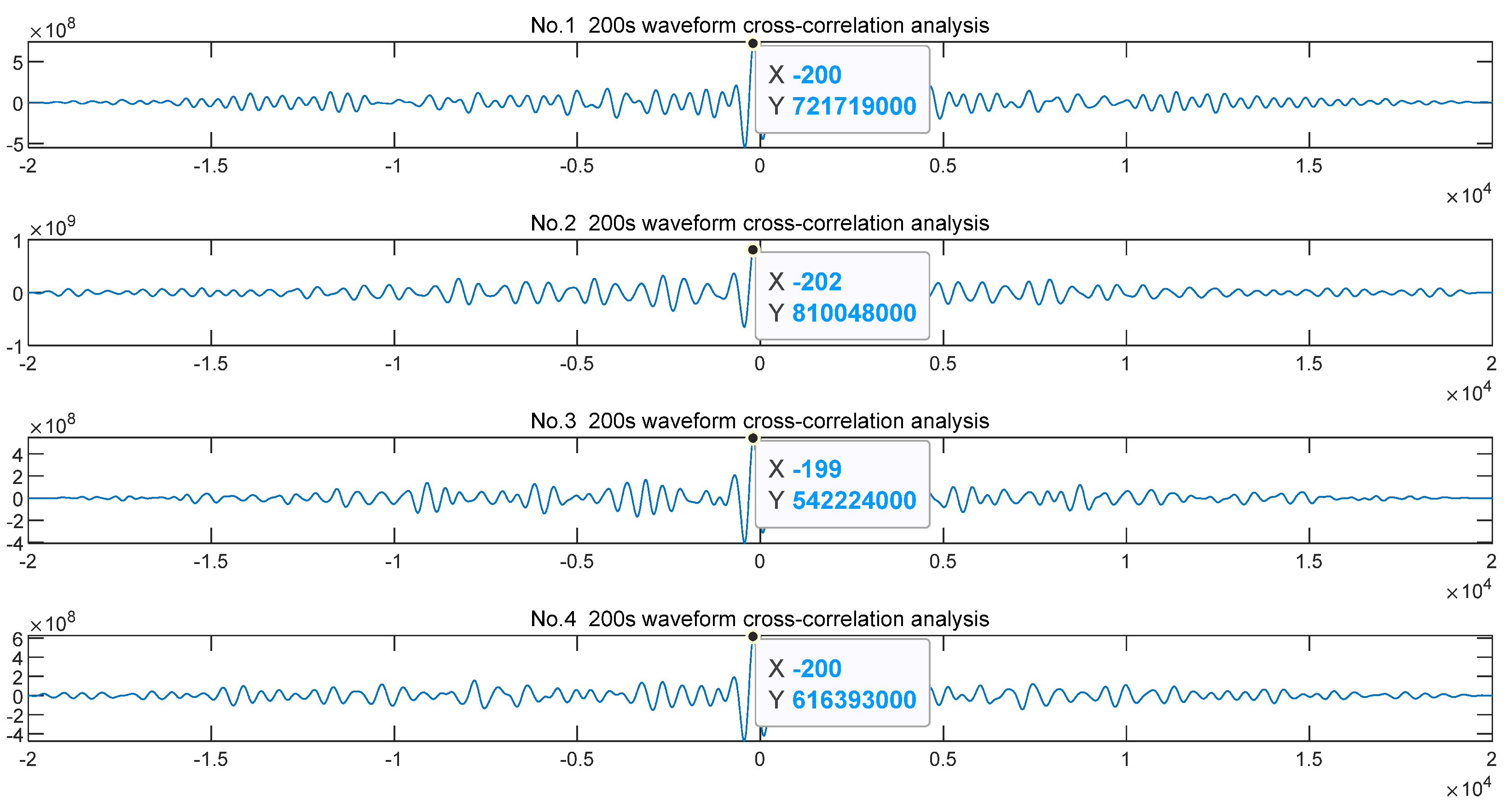 Jmse 11 00919 g008 Jmse 11 00919 g008