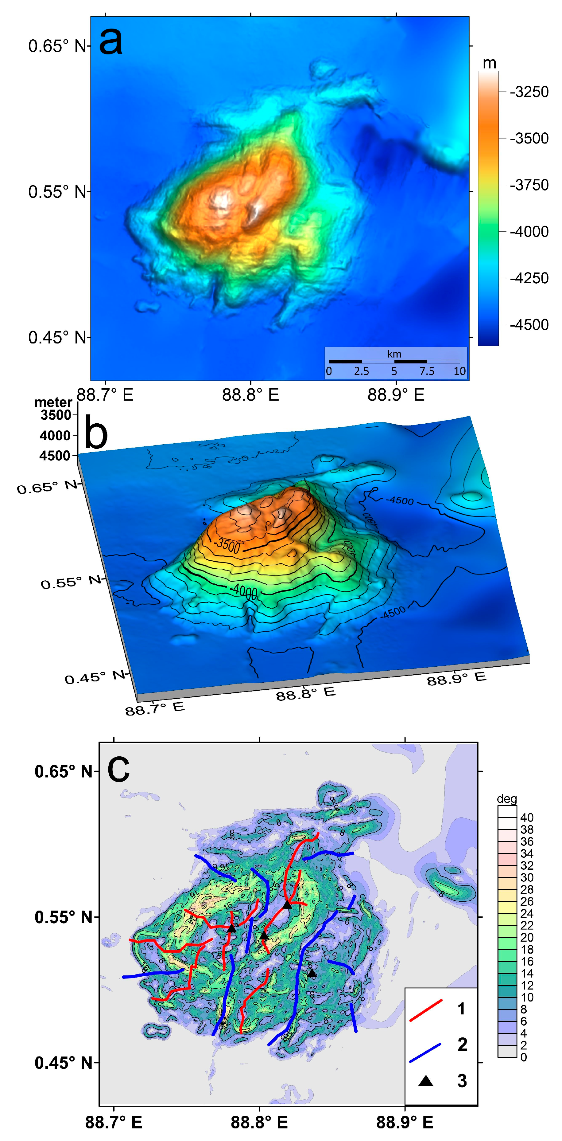 Jmse 11 00924 g002 Jmse 11 00924 g002