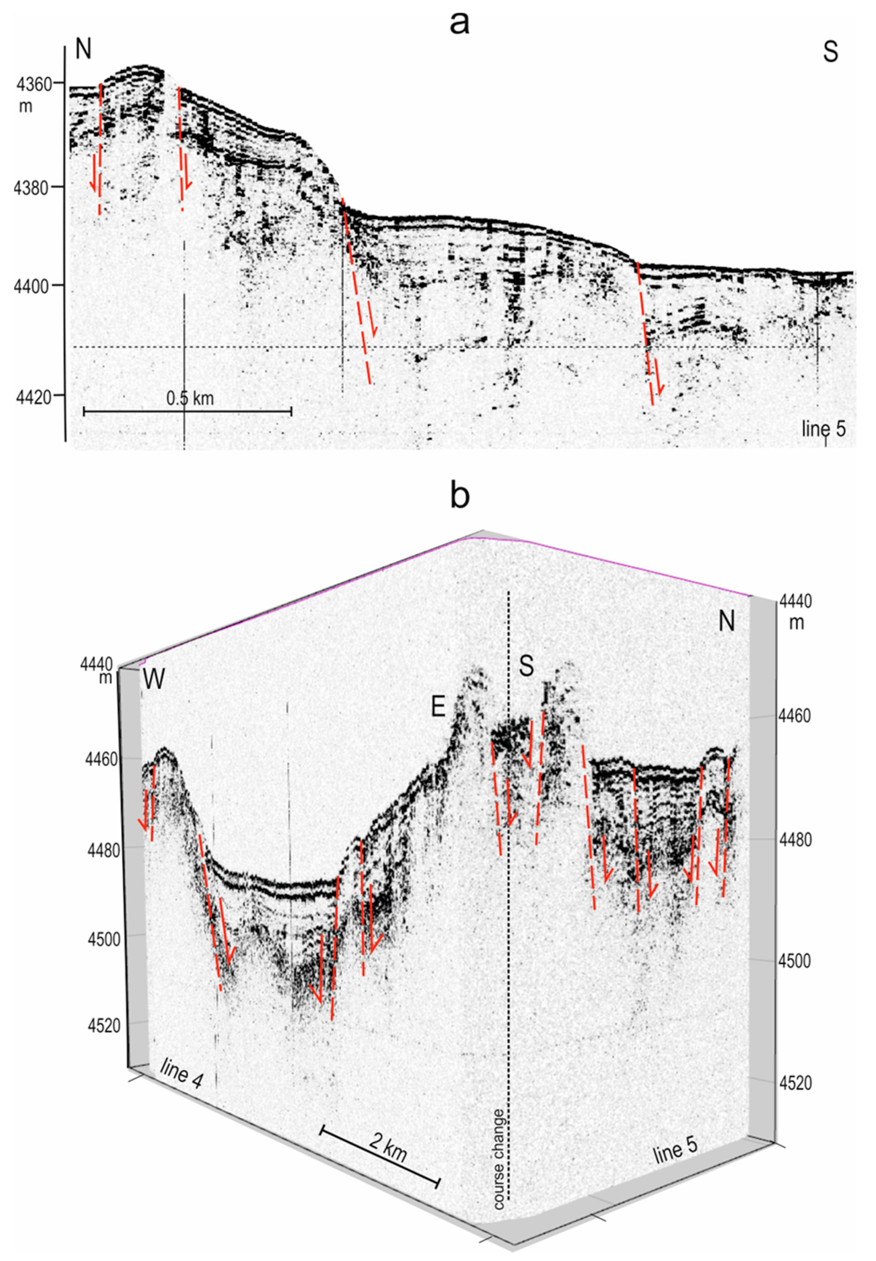 Jmse 11 00924 g005 Jmse 11 00924 g005