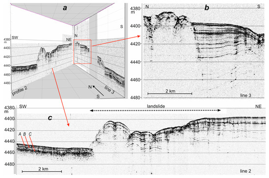New Insights into the Seamount Structure of the Northern New Insights into the Seamount Structure of the Northern