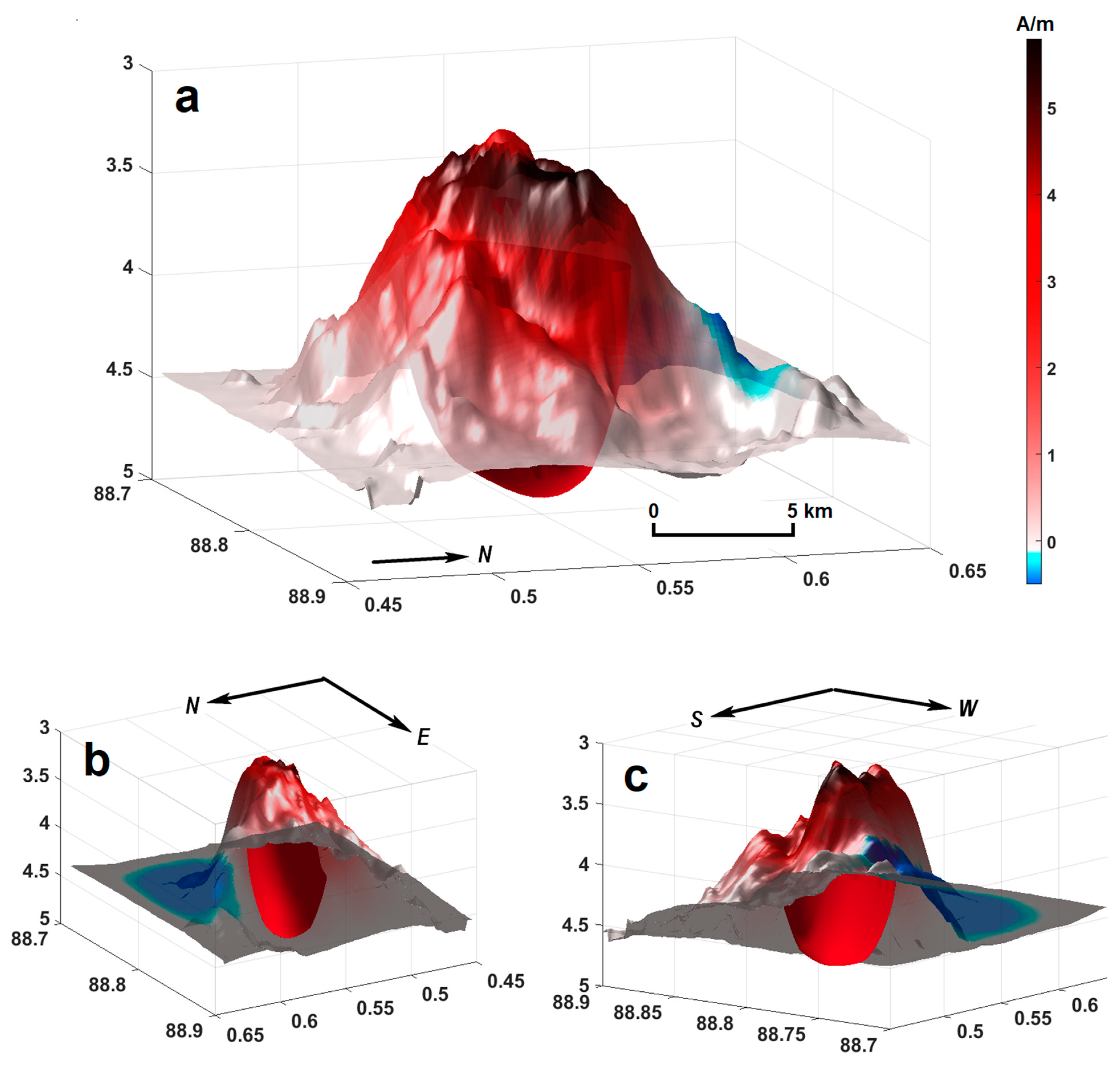 Jmse 11 00924 g009 Jmse 11 00924 g009