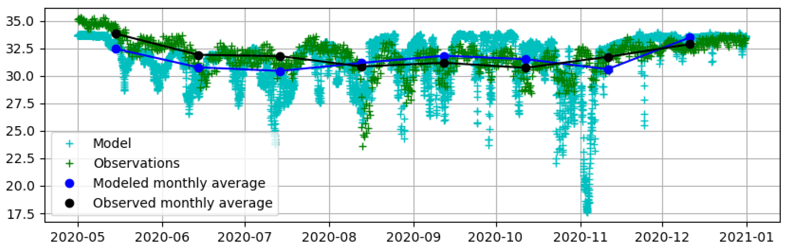 Jmse 11 00925 g002 Jmse 11 00925 g002