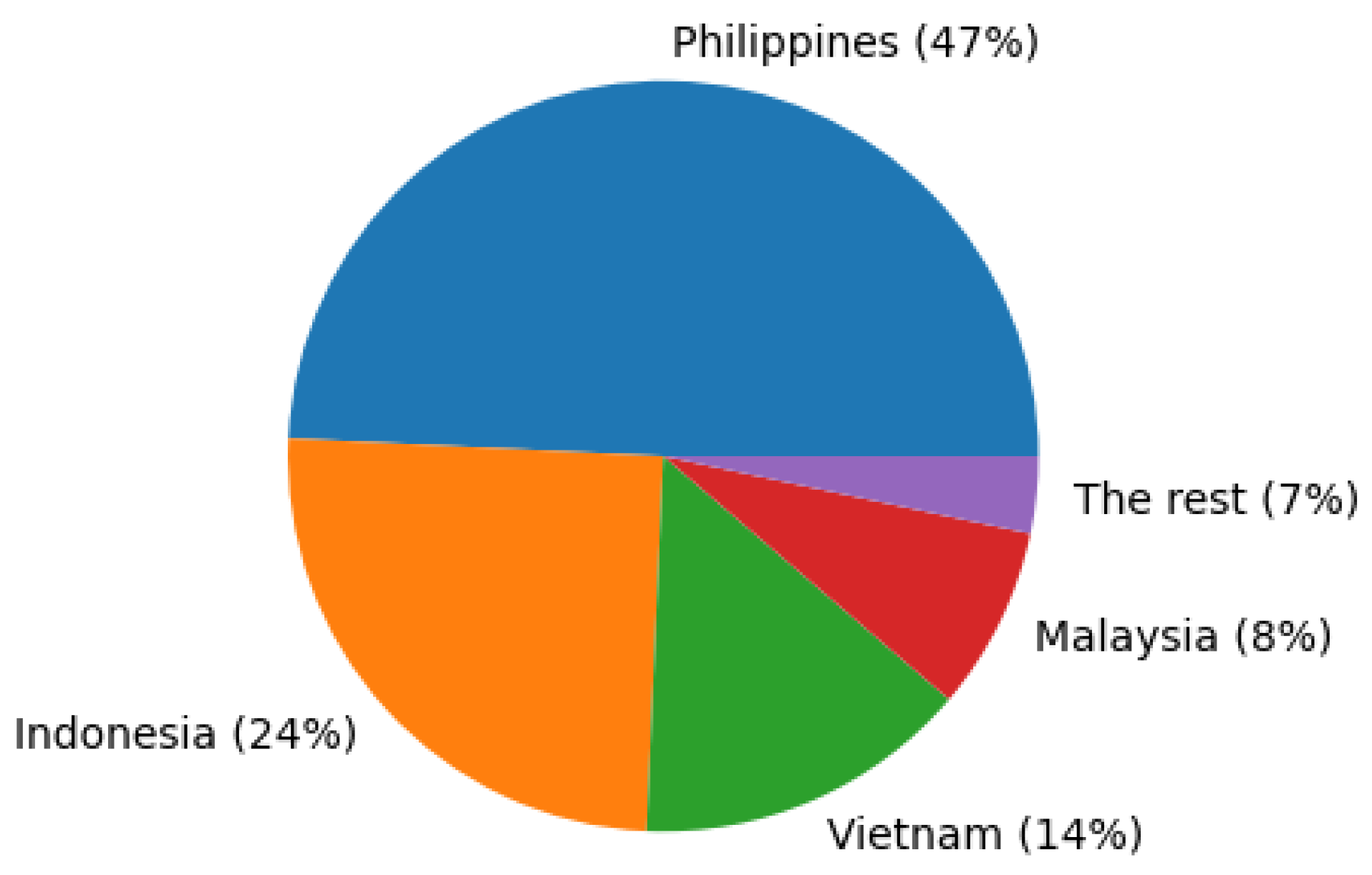 Jmse 11 00925 g005 Jmse 11 00925 g005