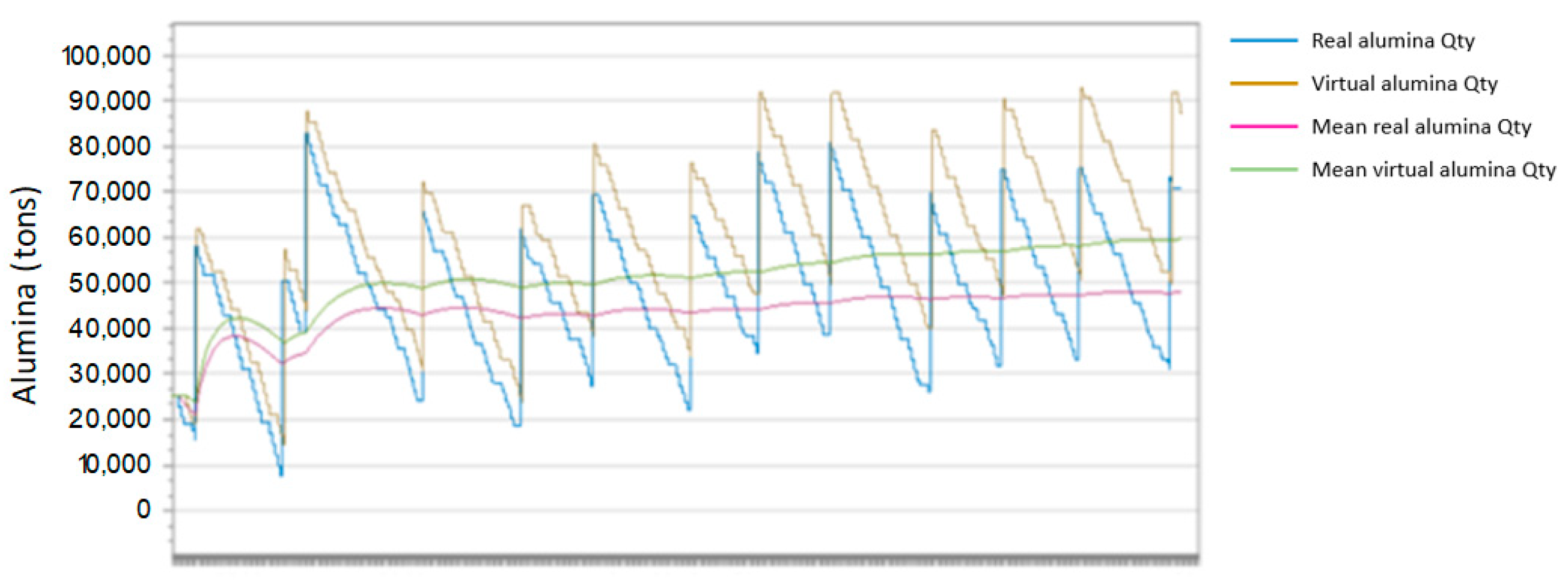 Jmse 11 00927 g002 550