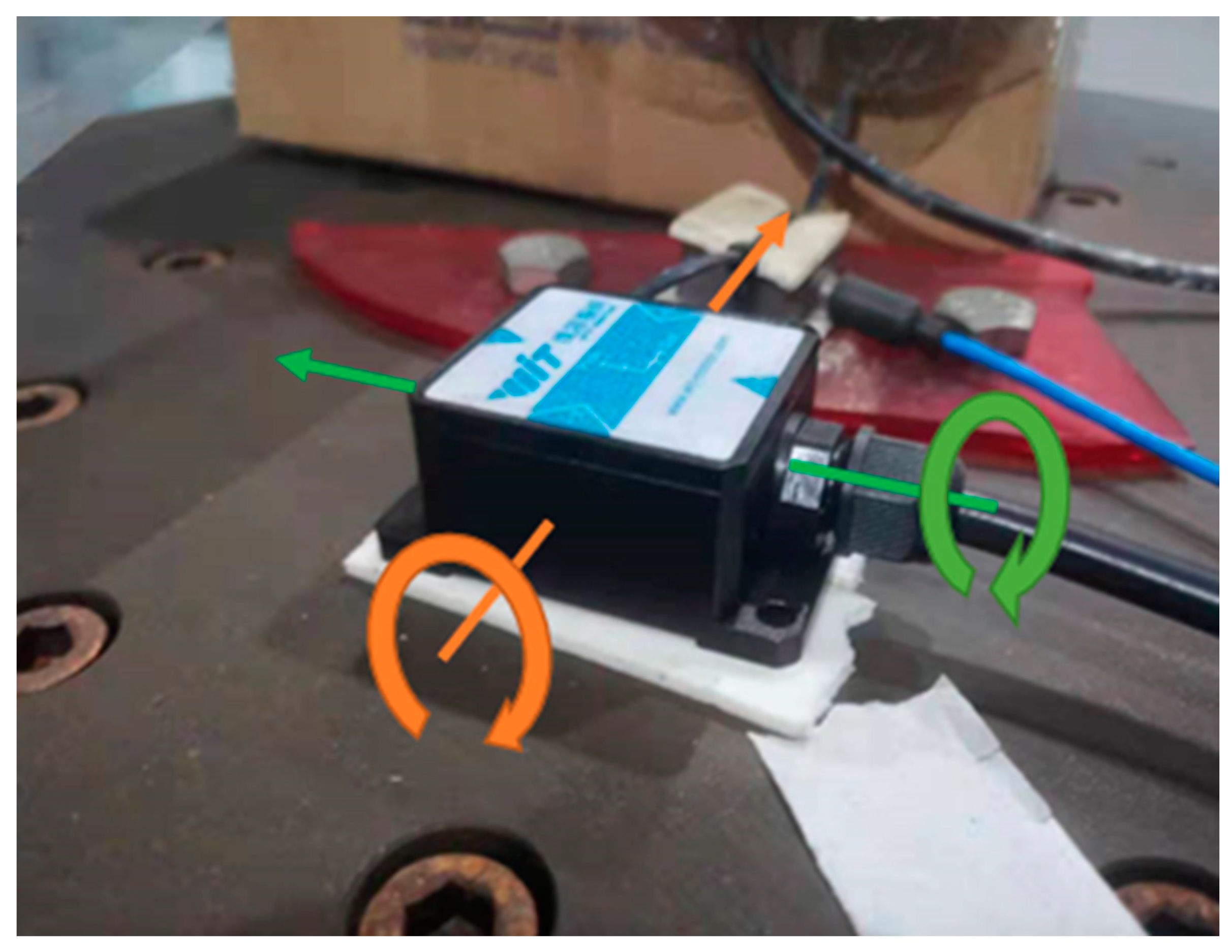 Jmse 11 00931 g005 Jmse 11 00931 g005