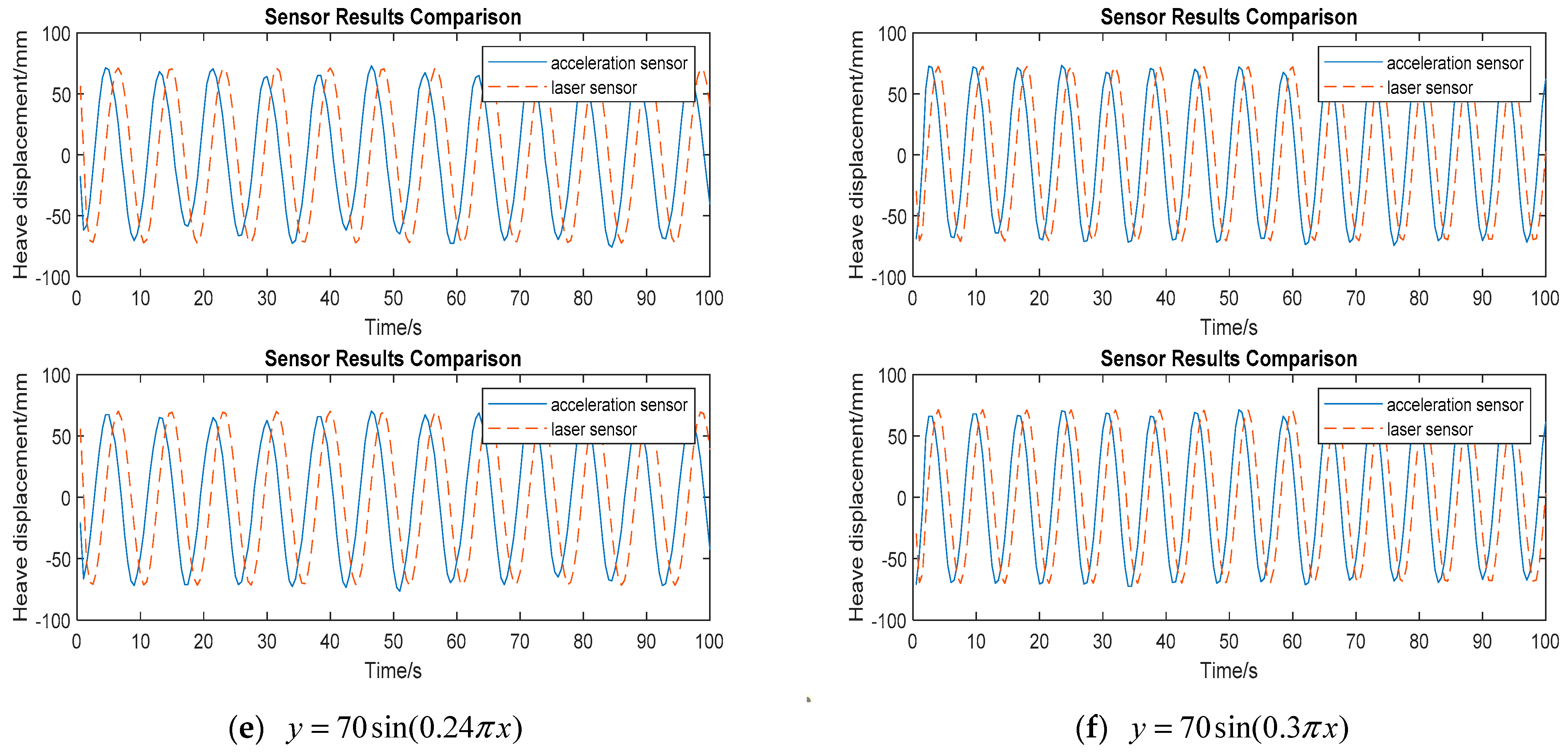 Jmse 11 00931 g008b Jmse 11 00931 g008b
