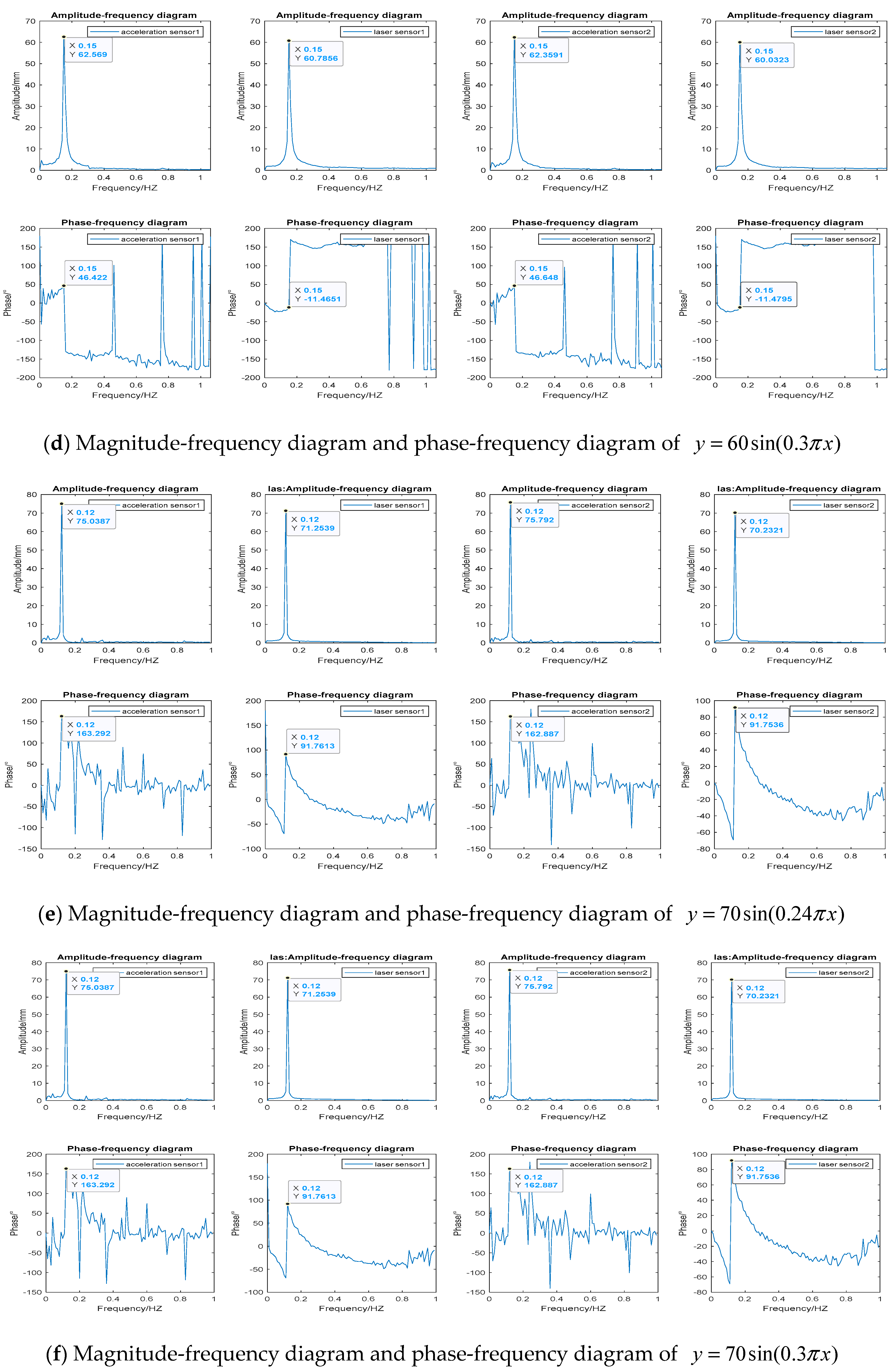 Jmse 11 00931 g009b Jmse 11 00931 g009b